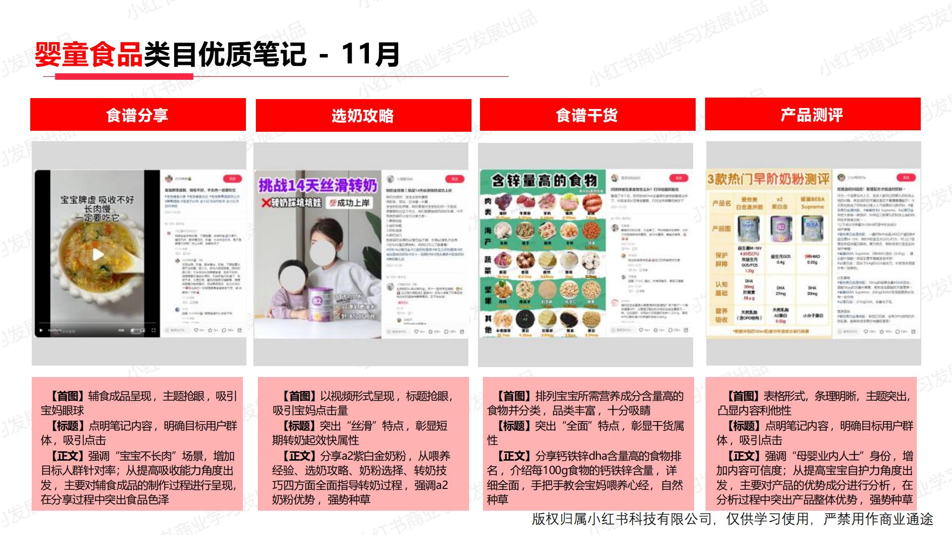 小红书2023年母婴行业月报（11月）.pdf