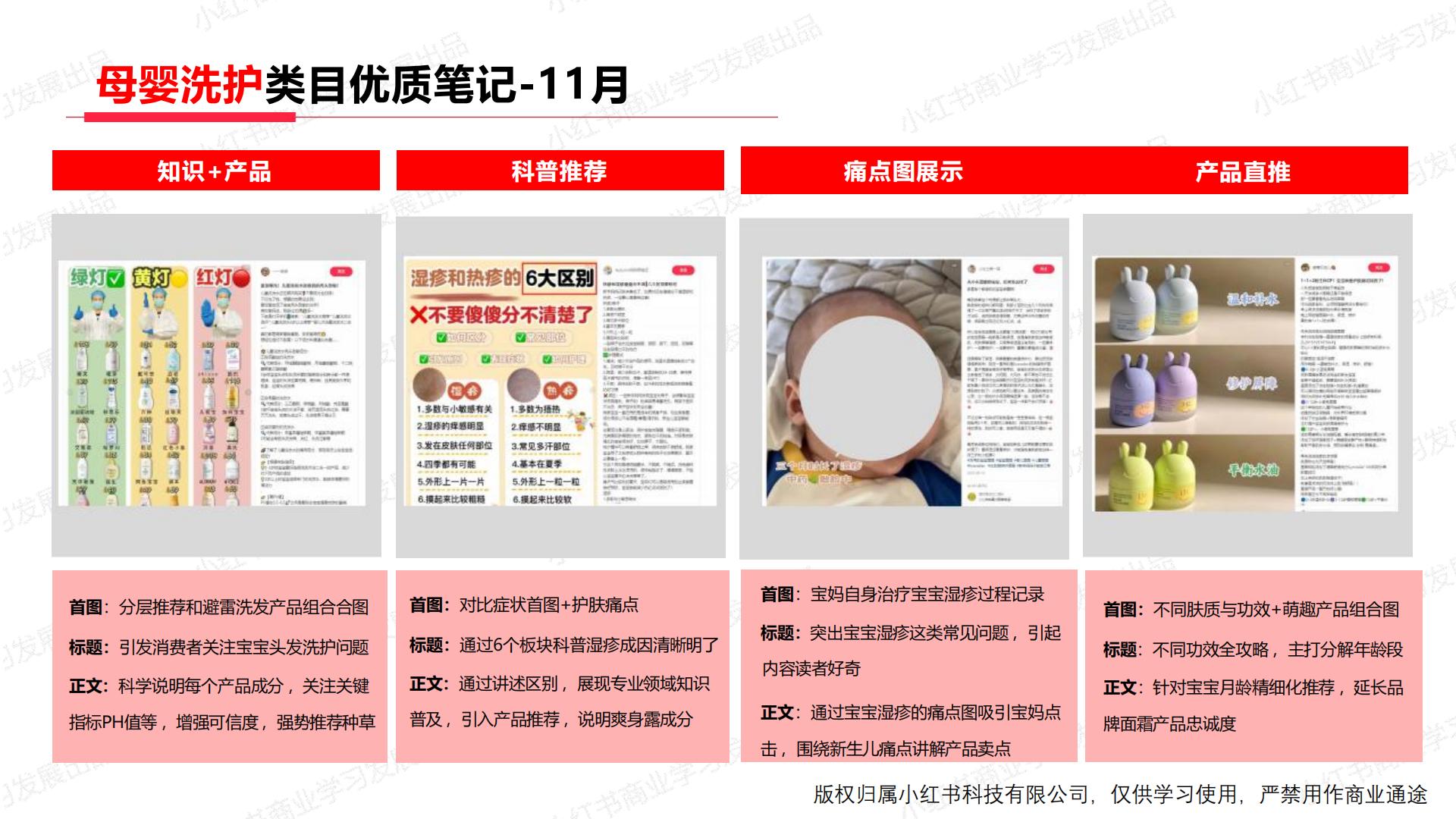 小红书2023年母婴行业月报（11月）.pdf