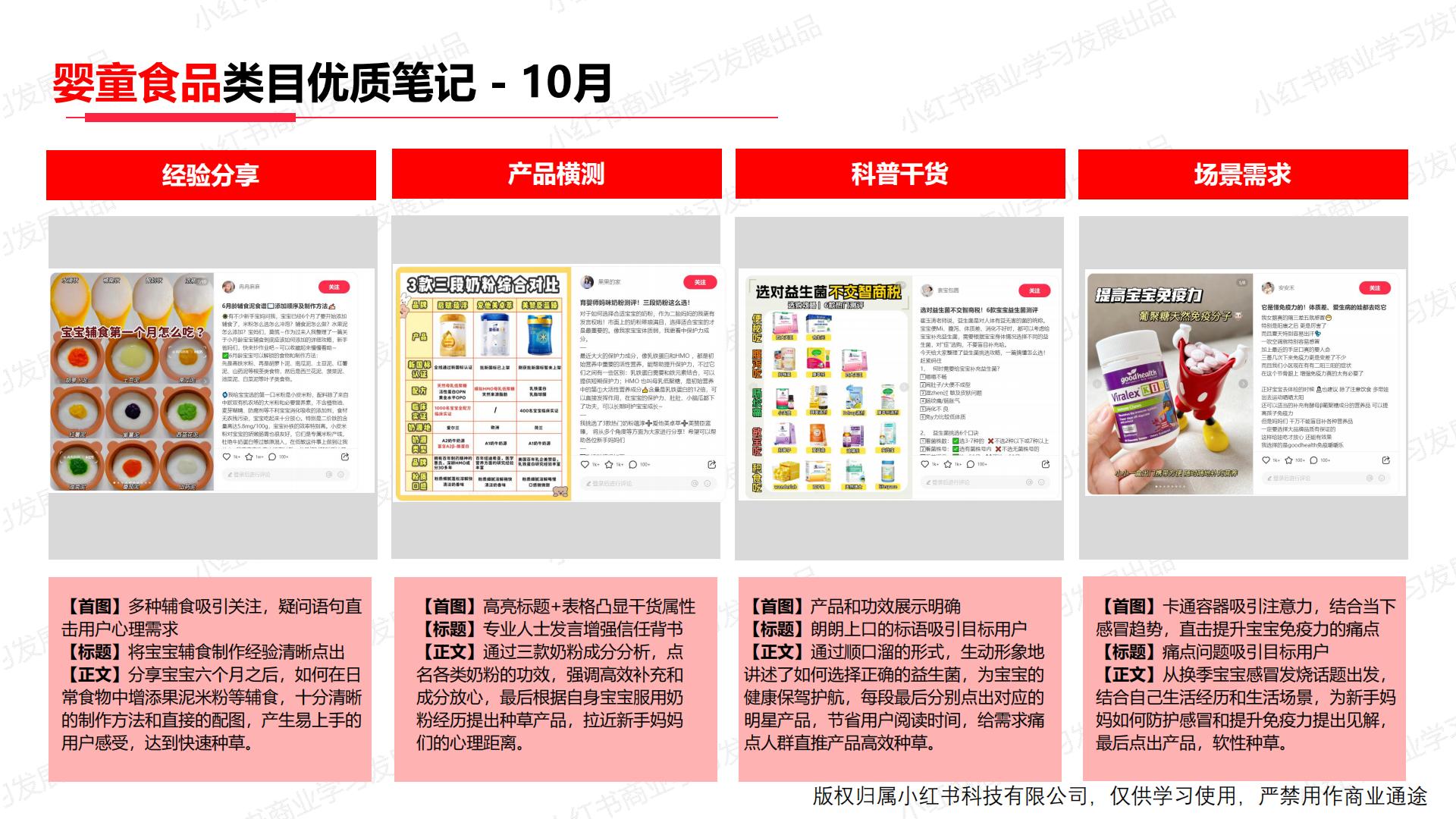 小红书2023年母婴行业月报（10月）.pdf