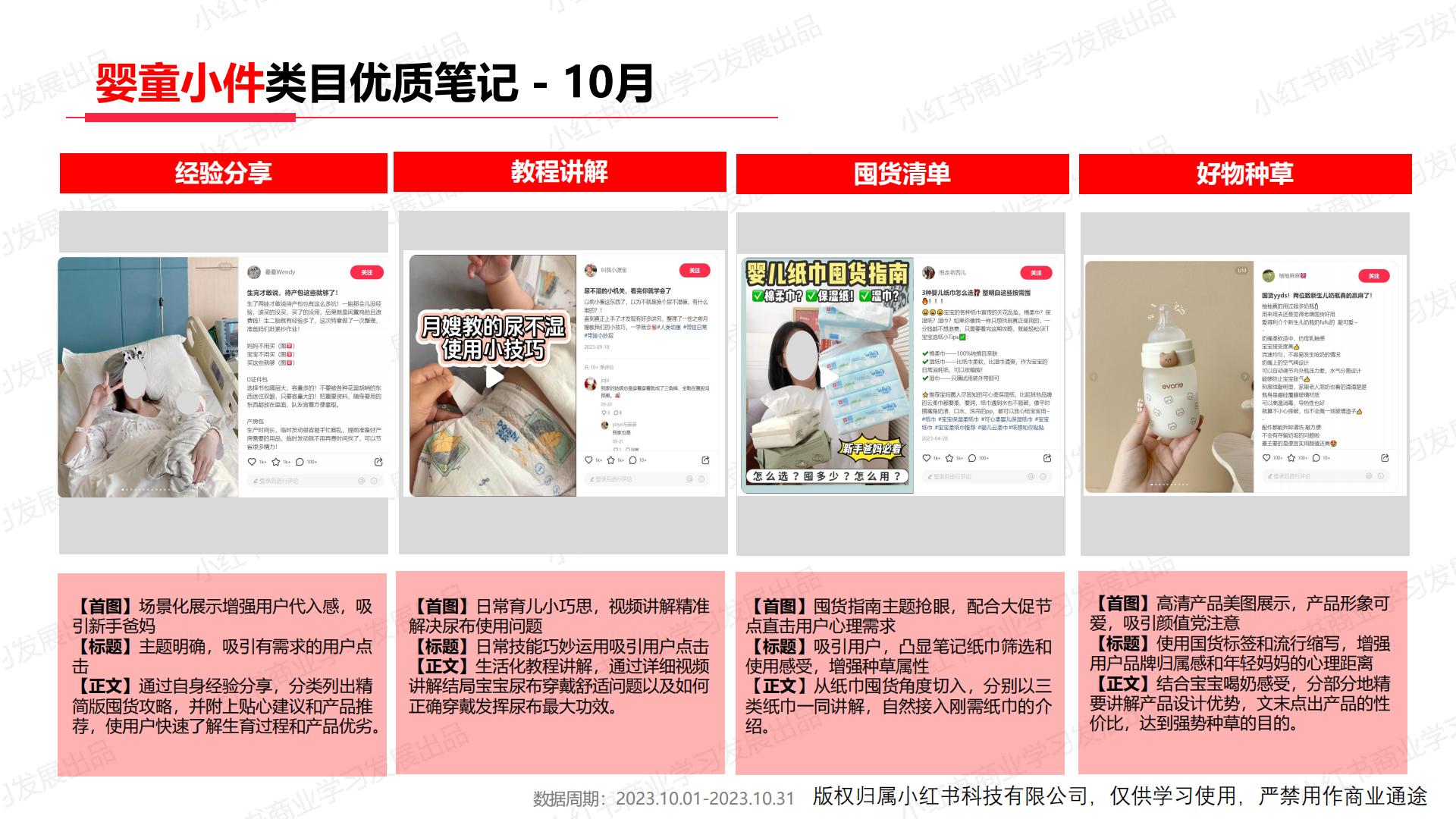 小红书2023年母婴行业月报（10月）.pdf