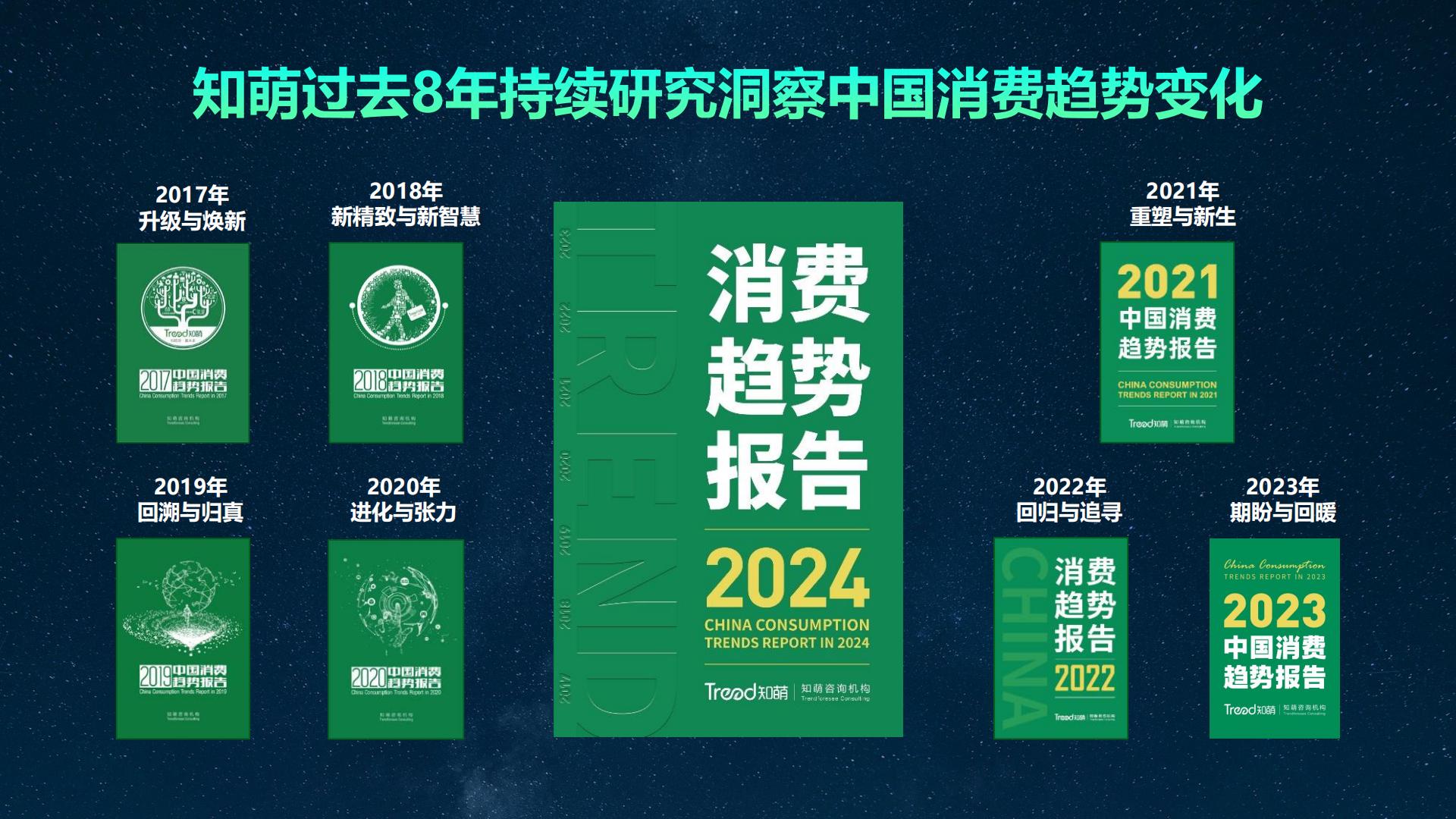 2024中国者消费趋势报告-知萌-52页.pdf