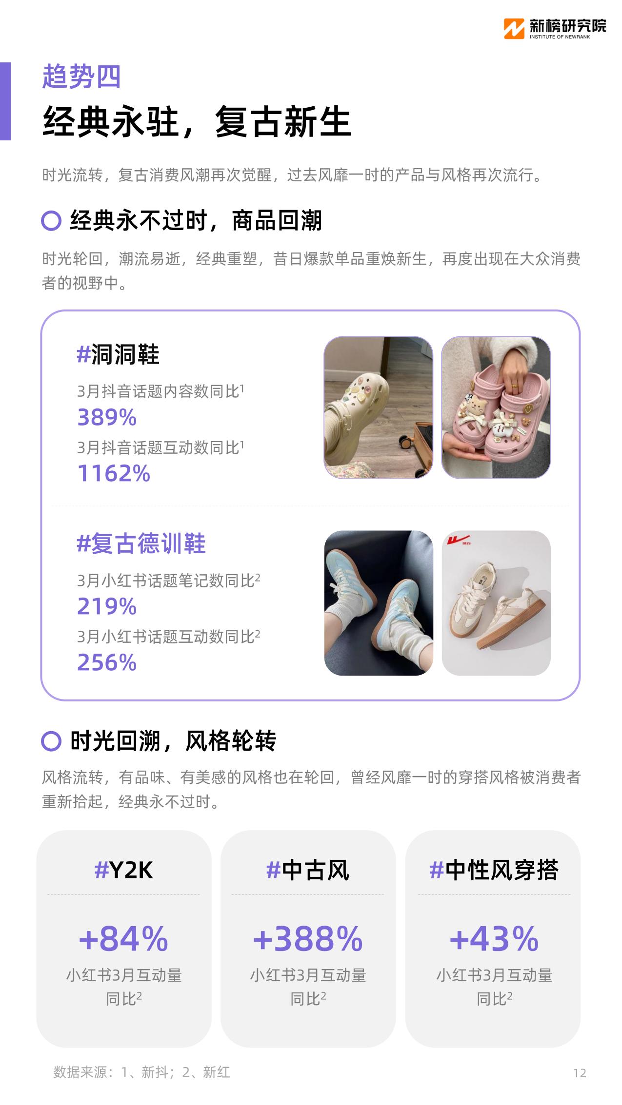 2024消费趋势报告-新榜研究院.pdf