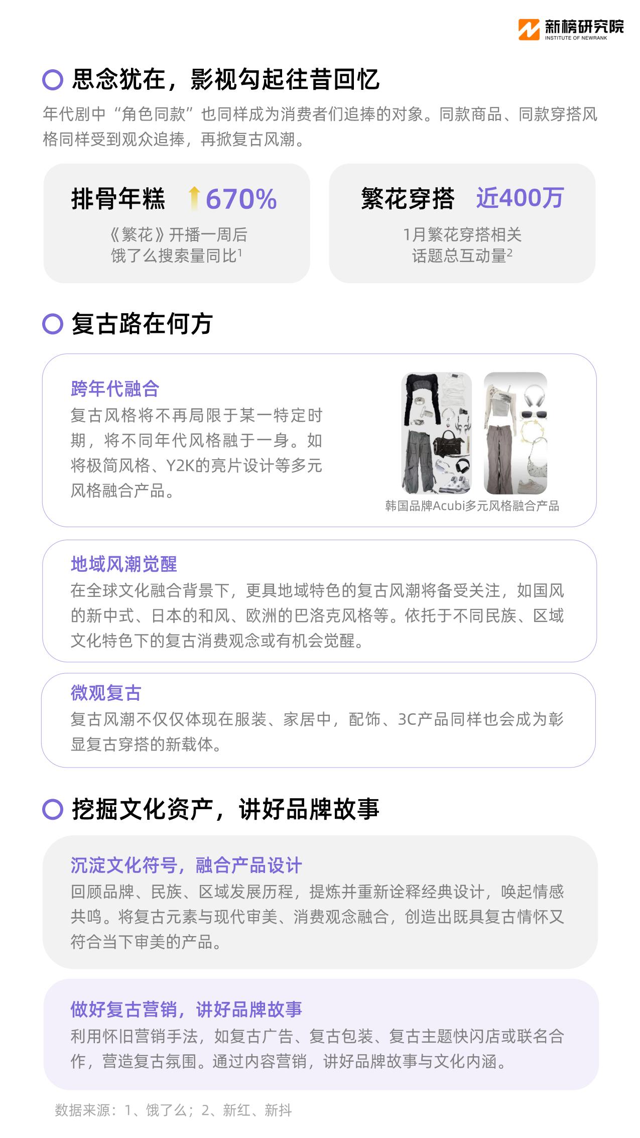 2024消费趋势报告-新榜研究院.pdf