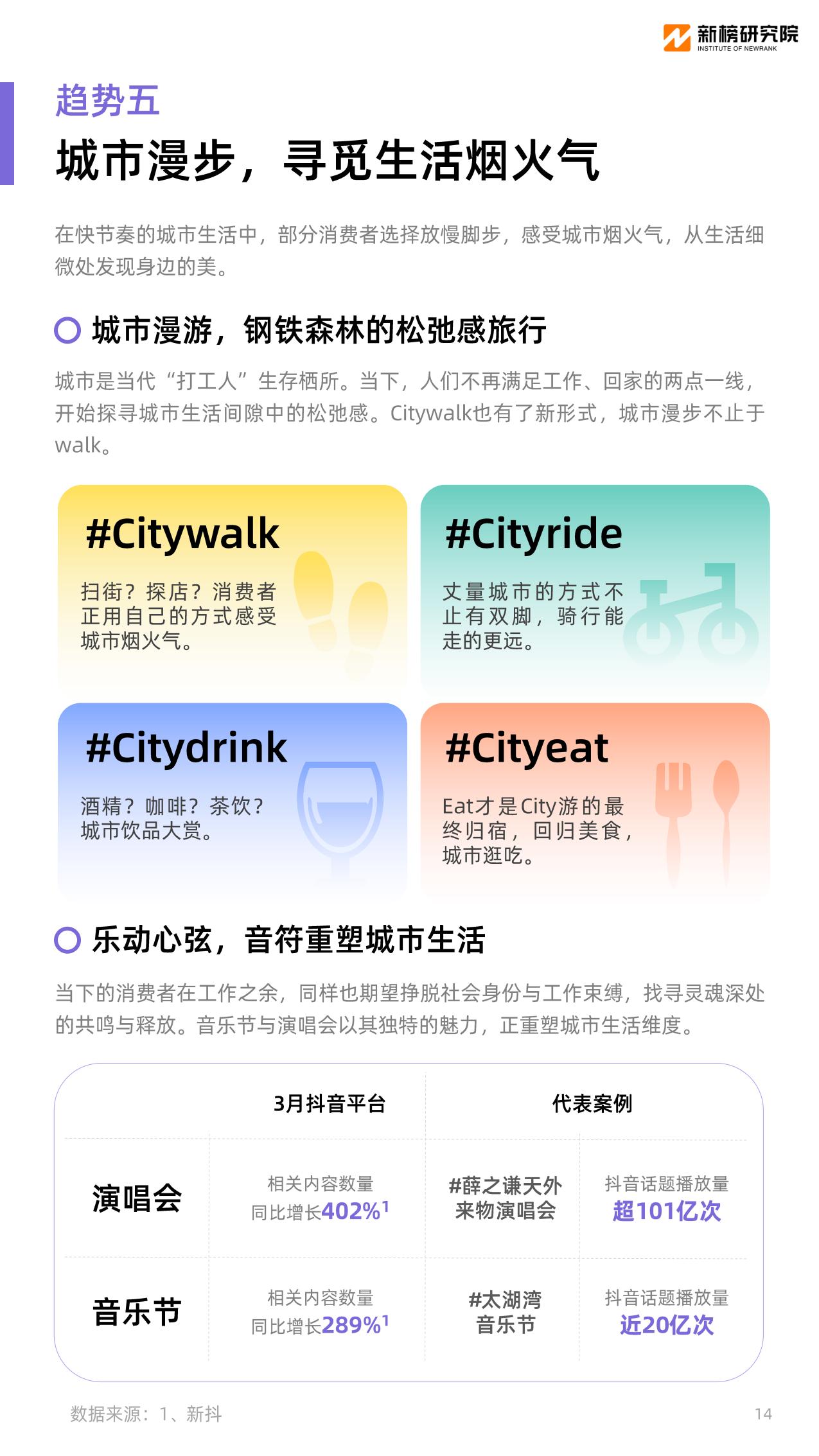 2024消费趋势报告-新榜研究院.pdf