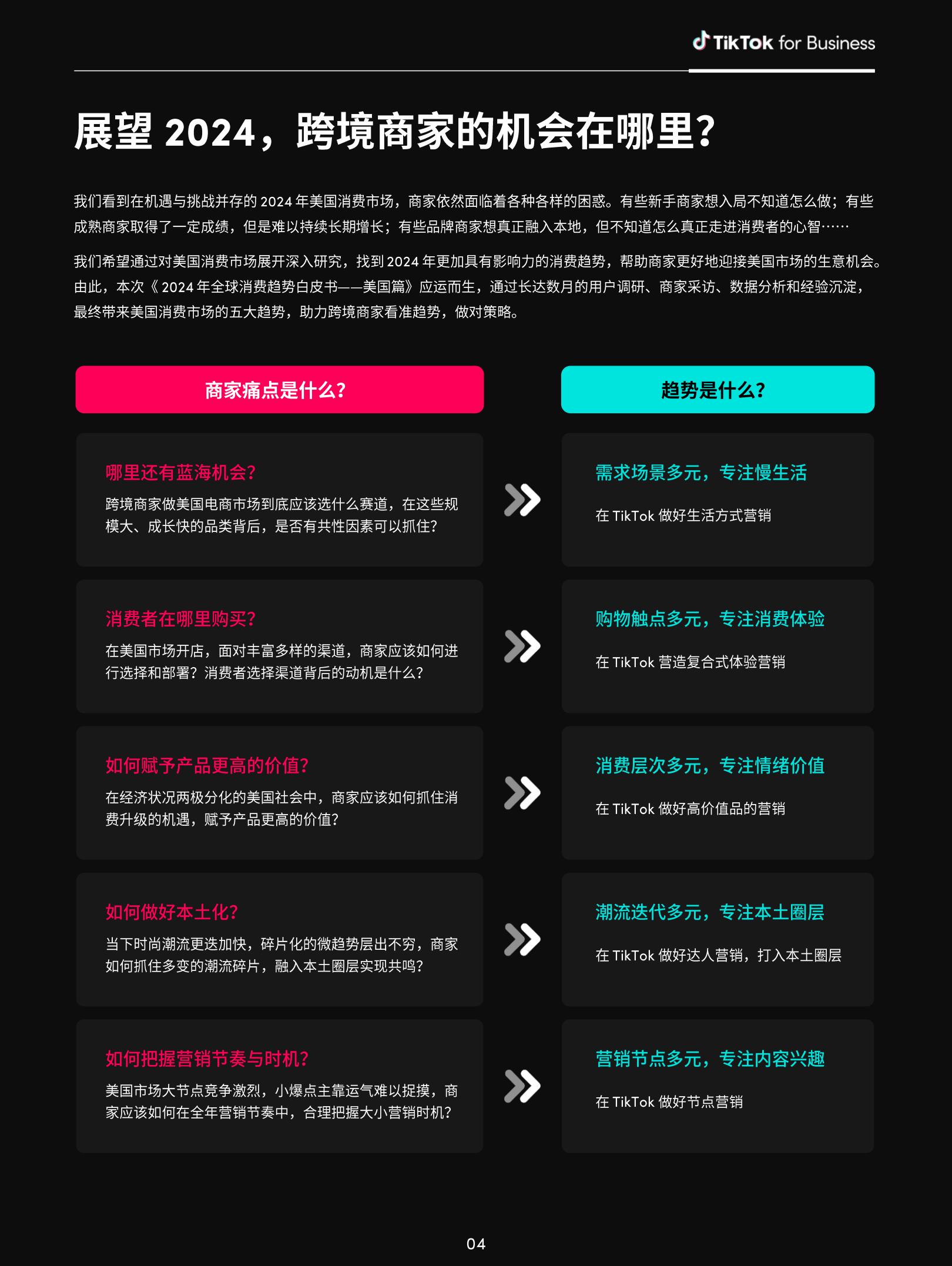 2024全球消费趋势白皮书—美国篇-TikTok for Business-50页.pdf