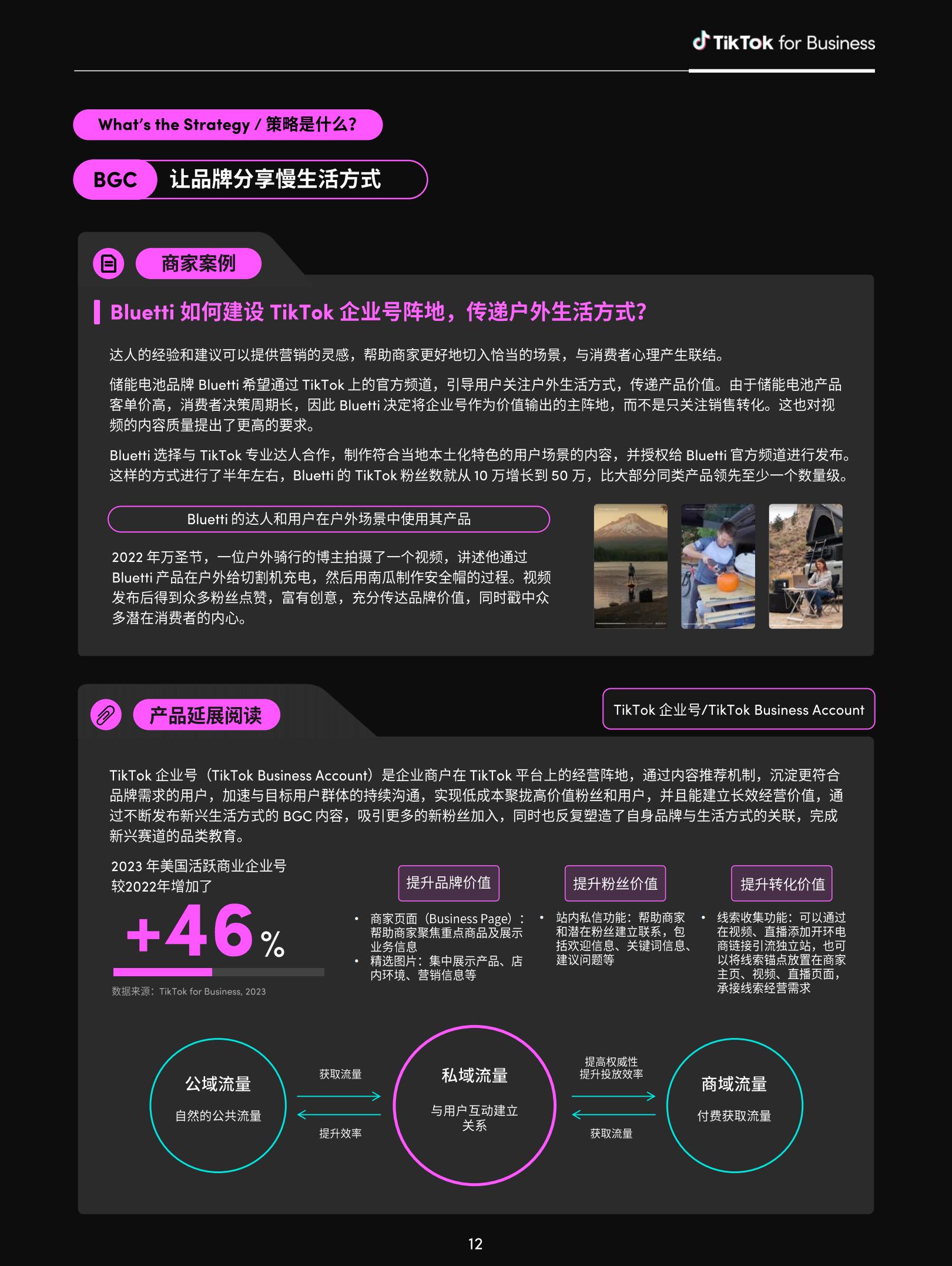 2024全球消费趋势白皮书—美国篇-TikTok for Business-50页.pdf