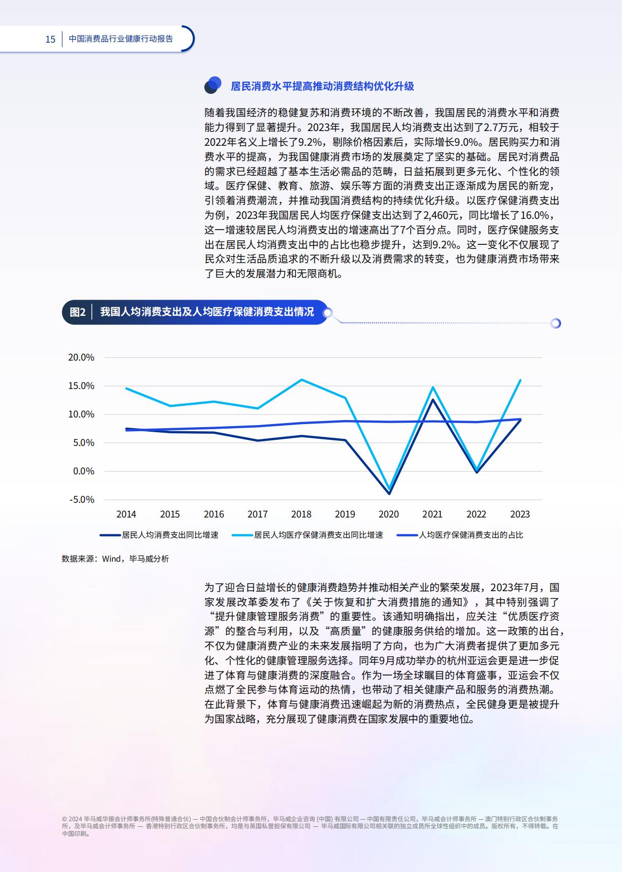 2024品牌赋能共筑健康：中国消费品行业健康行动报告-毕马威-78页.pdf