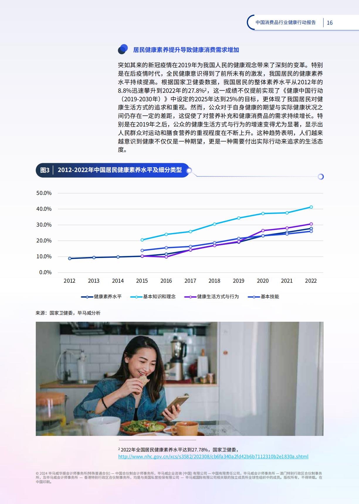 2024品牌赋能共筑健康：中国消费品行业健康行动报告-毕马威-78页.pdf