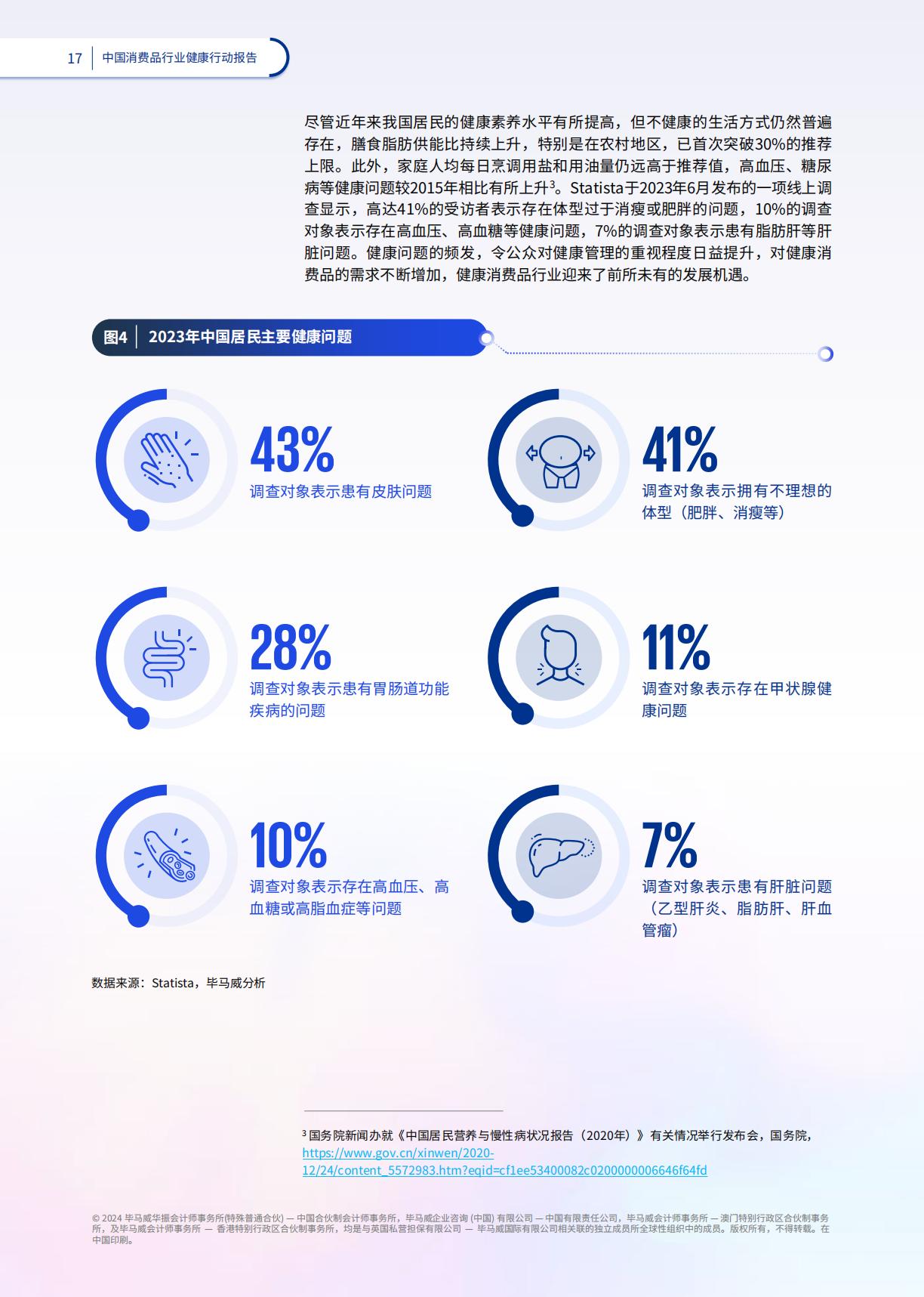 2024品牌赋能共筑健康：中国消费品行业健康行动报告-毕马威-78页.pdf