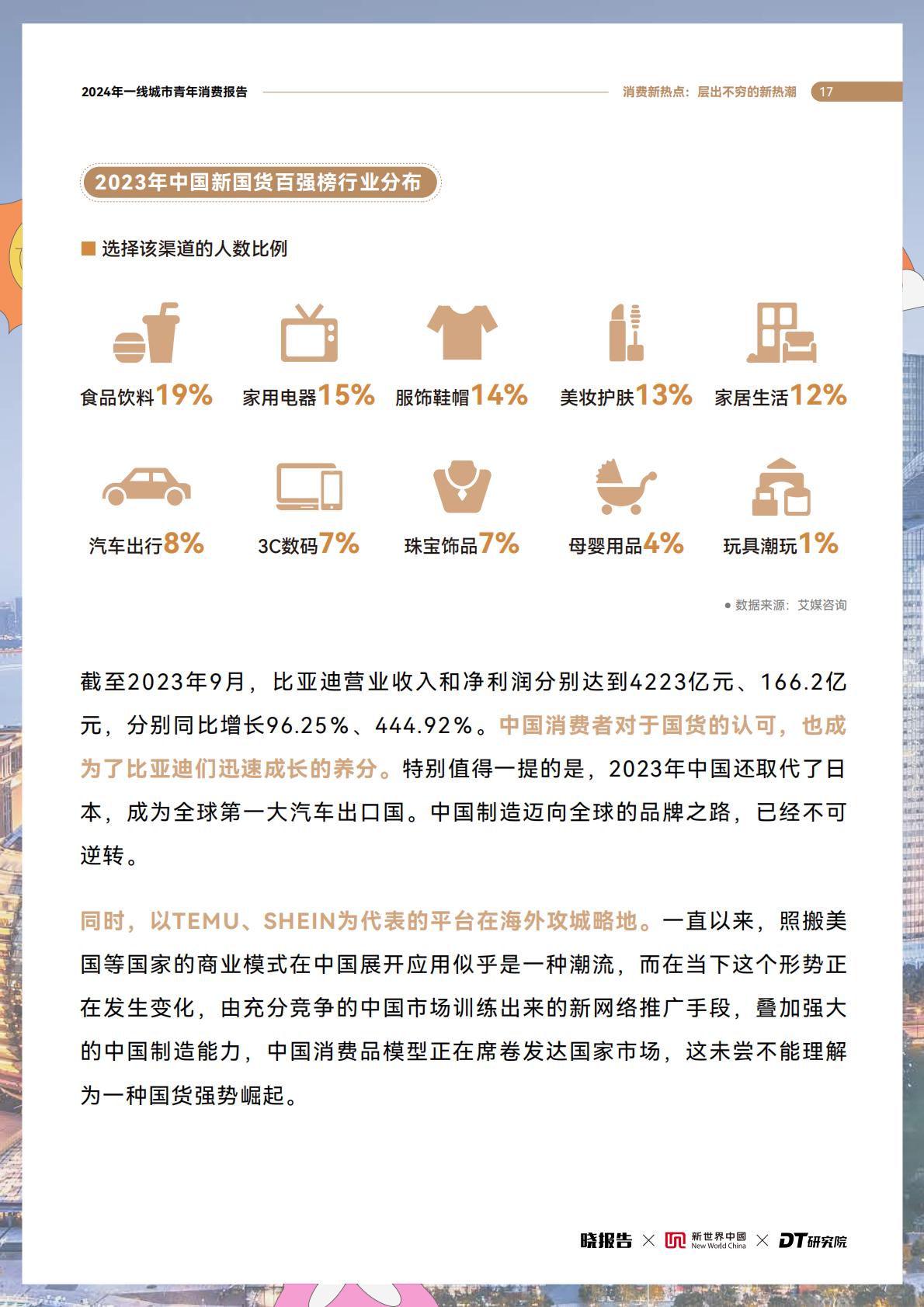 2024年一线城市青年消费趋势报告.pdf