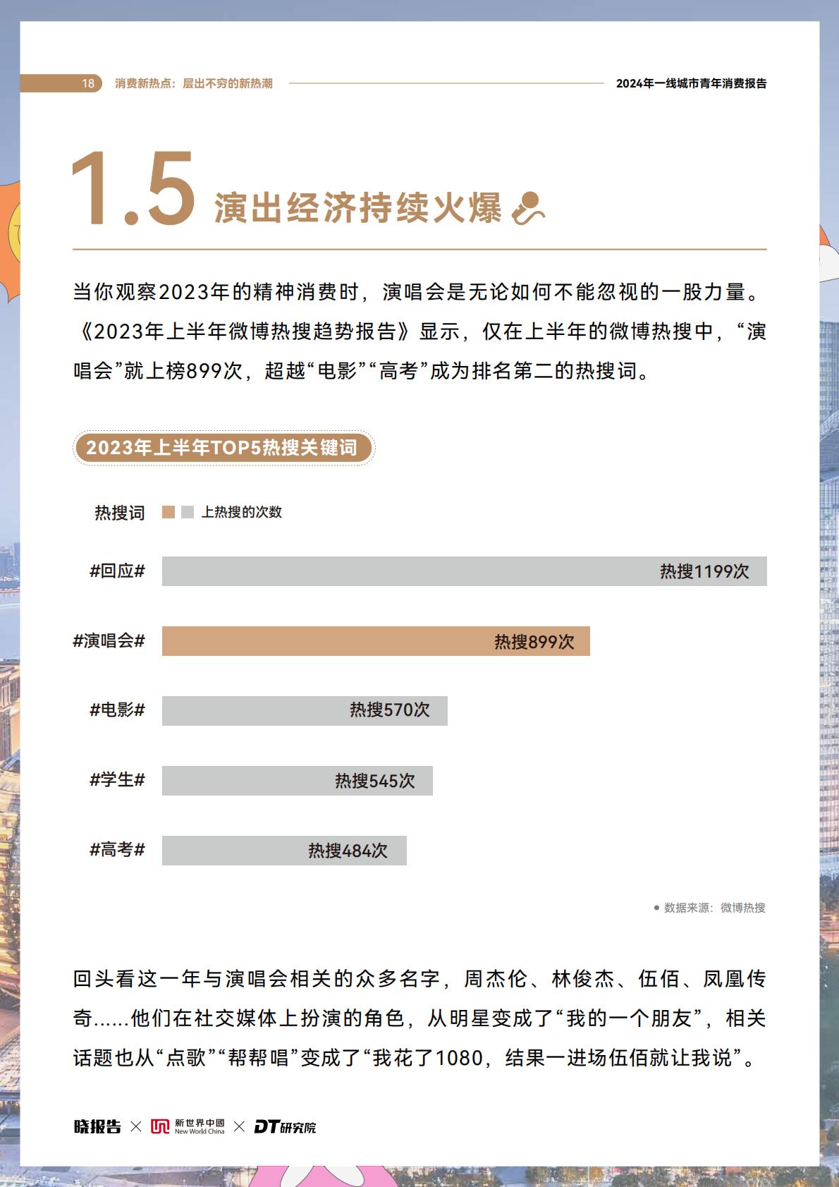 2024年一线城市青年消费趋势报告.pdf