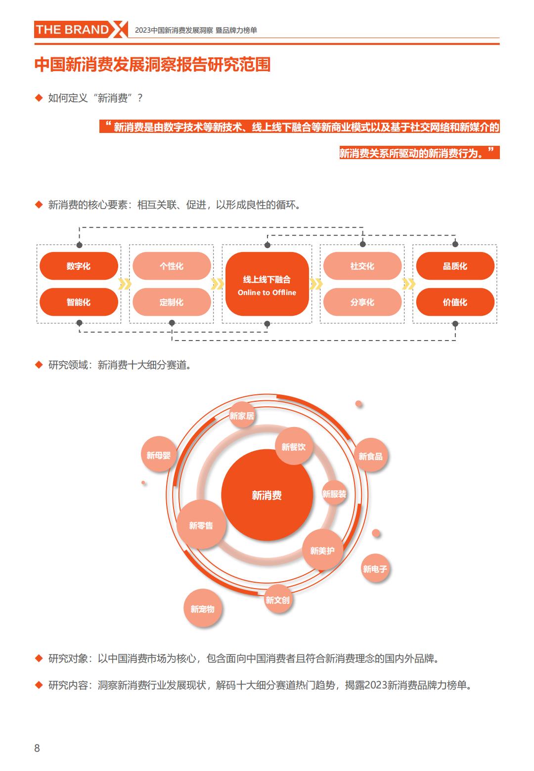 2023中国新消费发展洞察暨品牌力榜单-亿欧智库.pdf