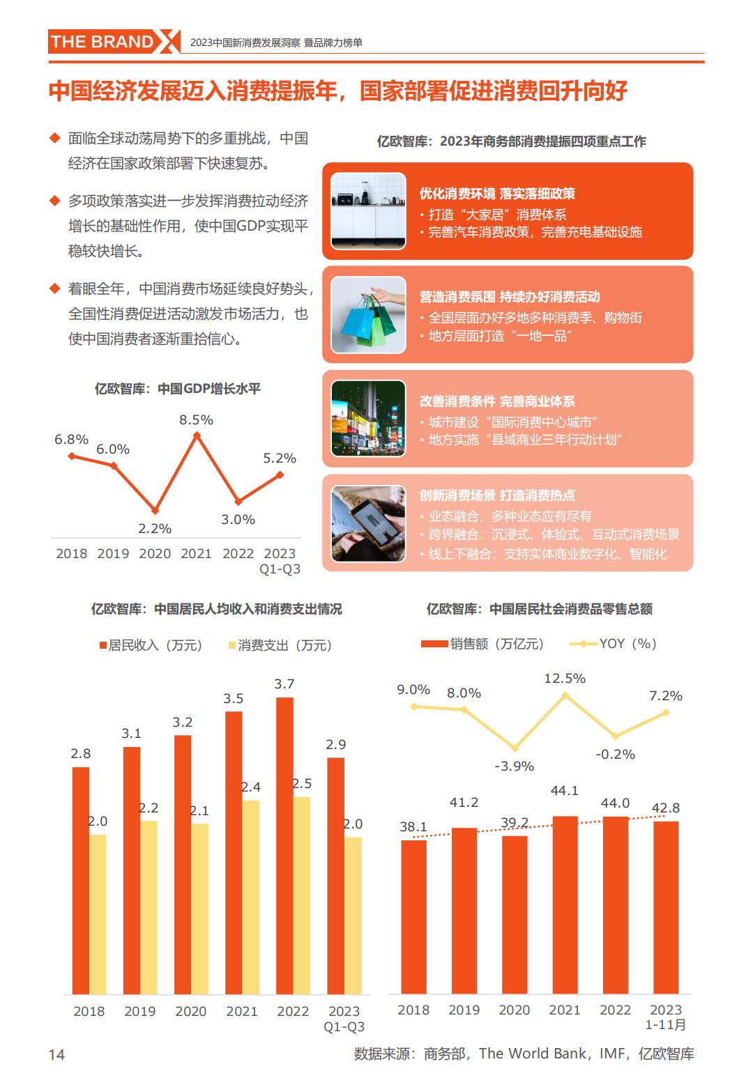 2023中国新消费发展洞察暨品牌力榜单-亿欧智库.pdf