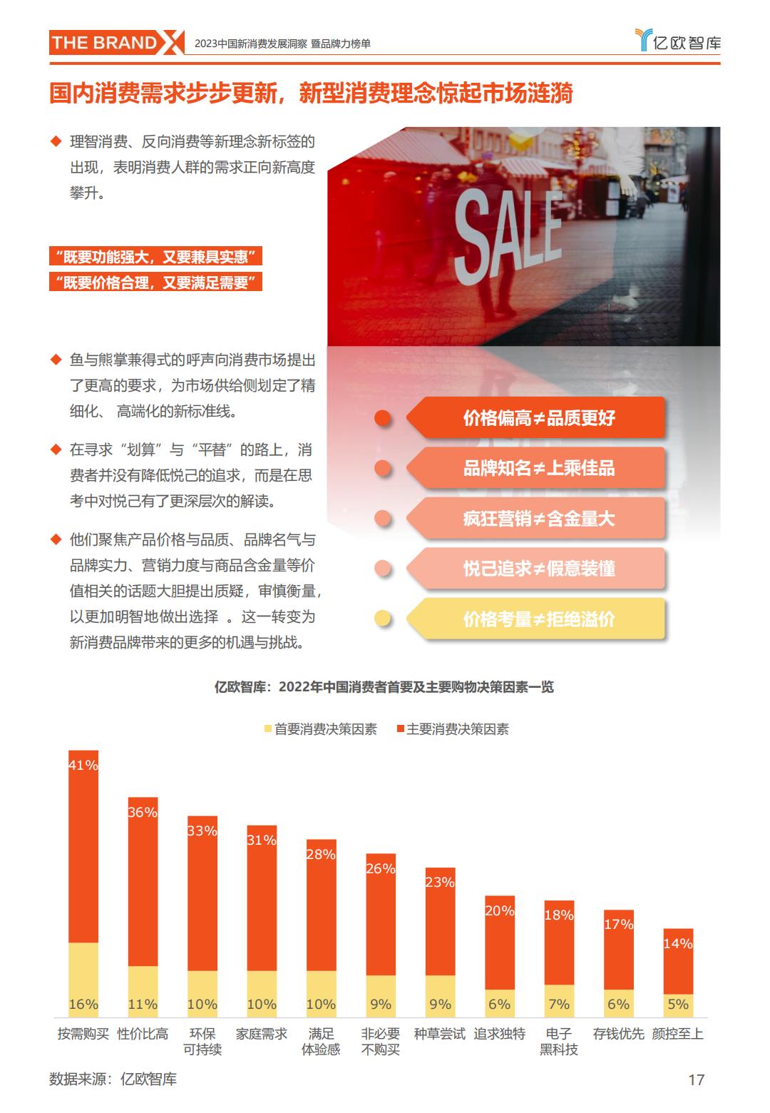 2023中国新消费发展洞察暨品牌力榜单-亿欧智库.pdf