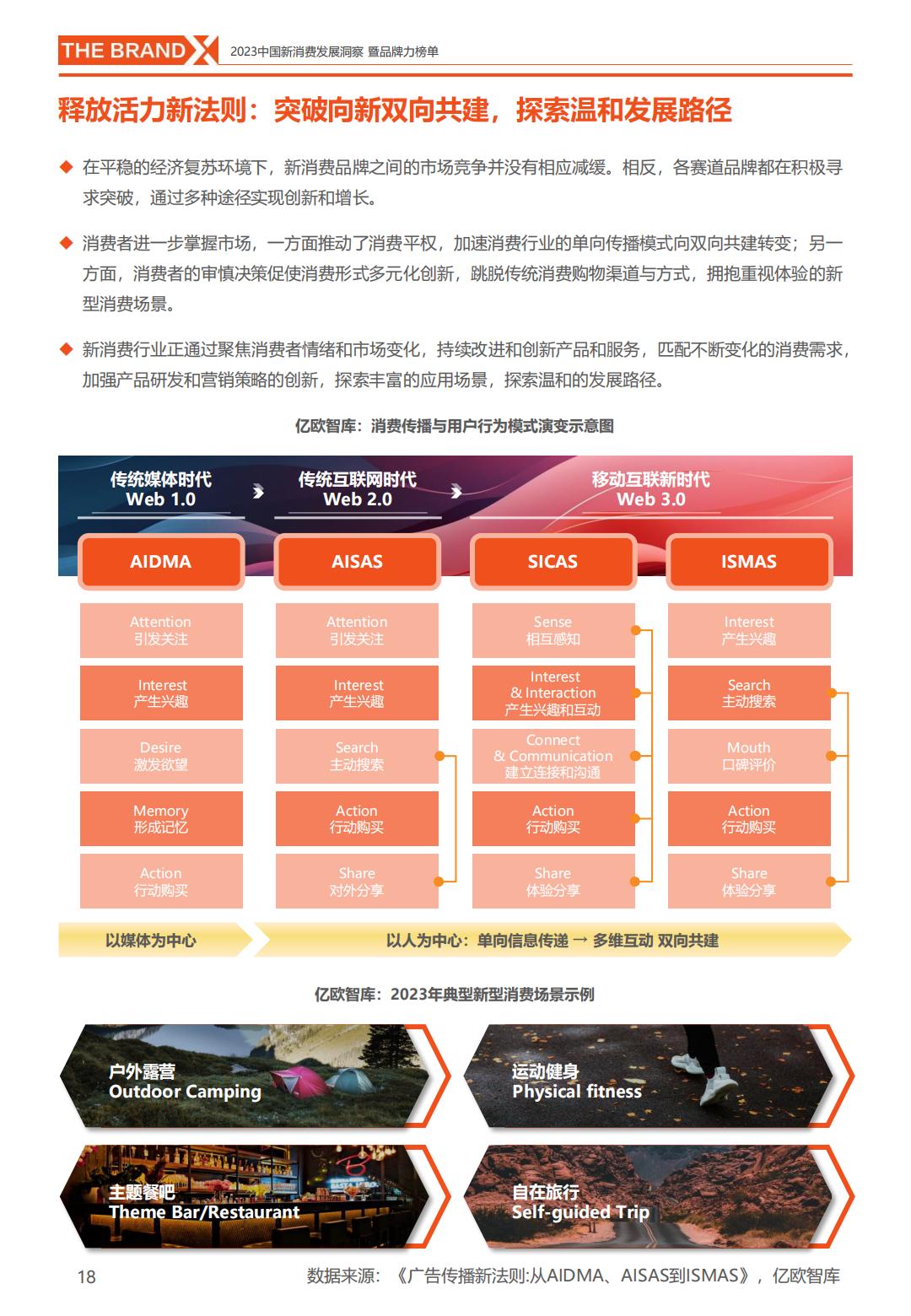 2023中国新消费发展洞察暨品牌力榜单-亿欧智库.pdf