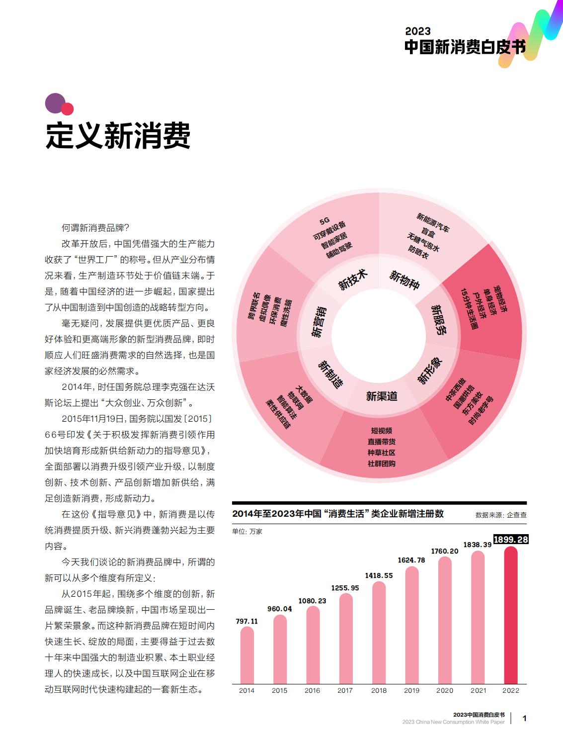 2023中国新消费白皮书-第一财经-64页.pdf