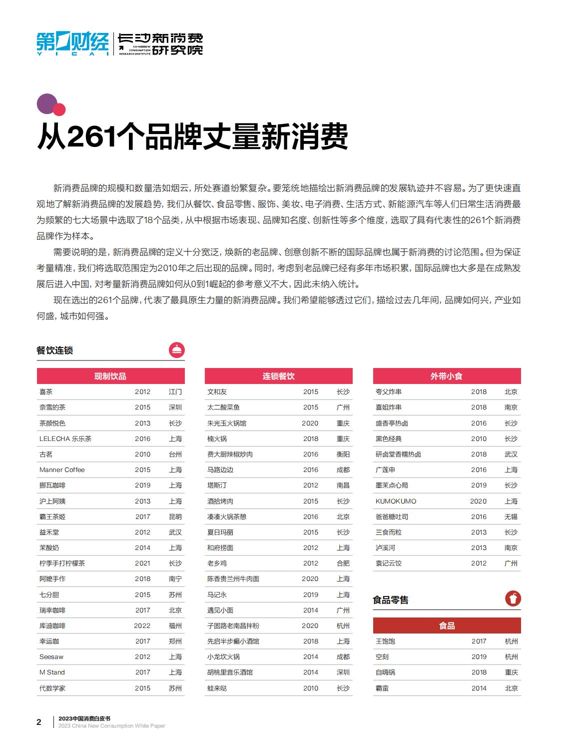 2023中国新消费白皮书-第一财经-64页.pdf