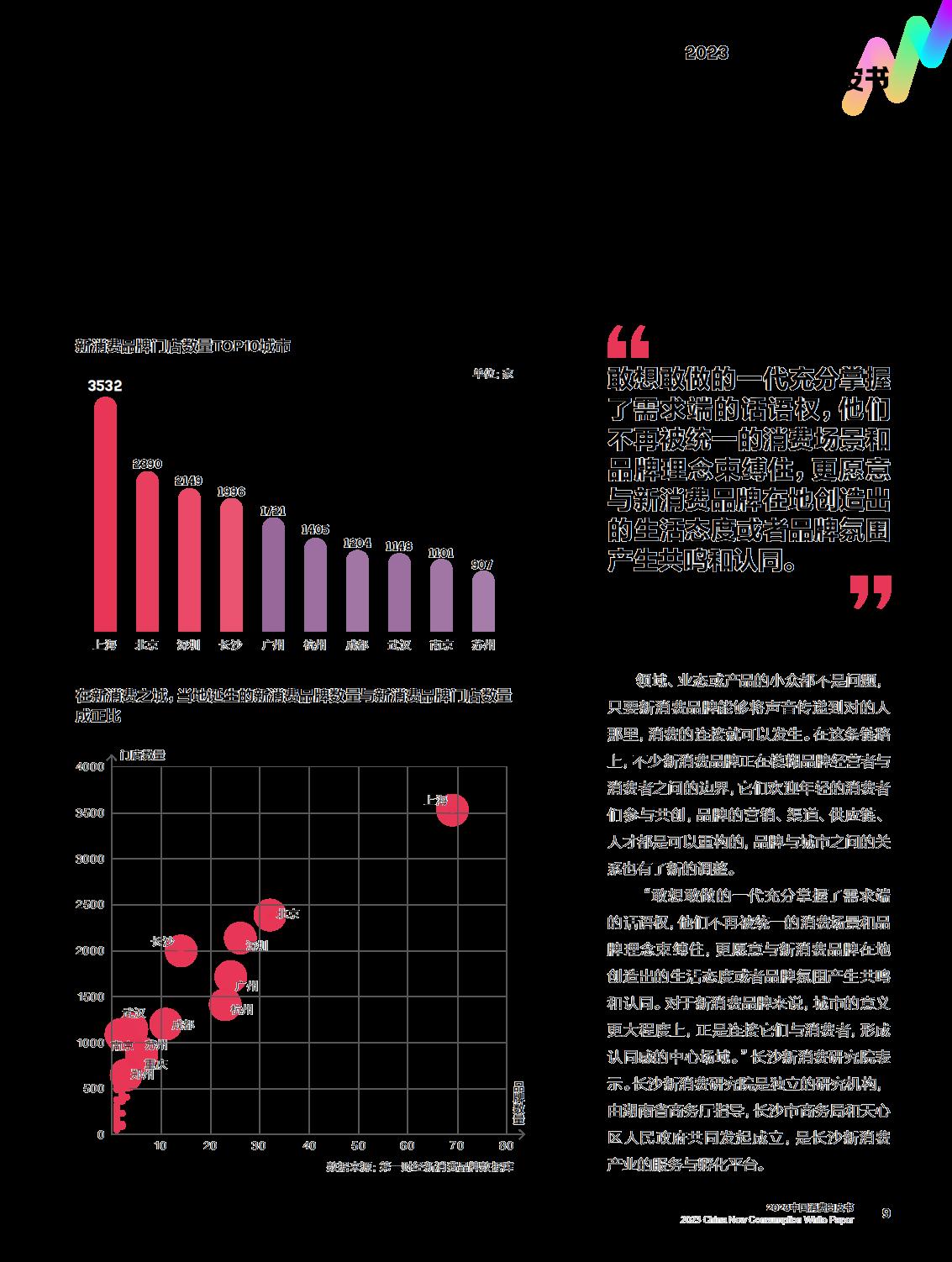 2023中国新消费白皮书-第一财经-64页.pdf
