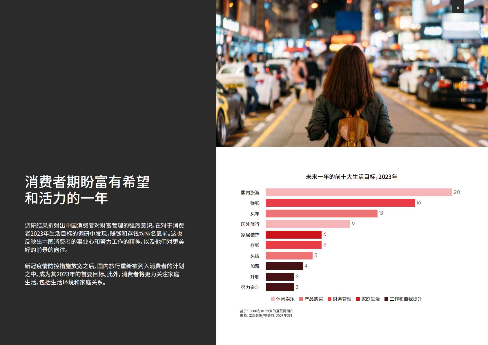 2023中国消费者趋势疗愈之年-英敏特-202307.pdf