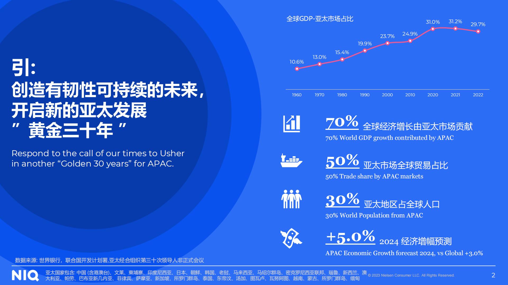 2023中国消费者洞察暨2024年展望-NIQ.pdf