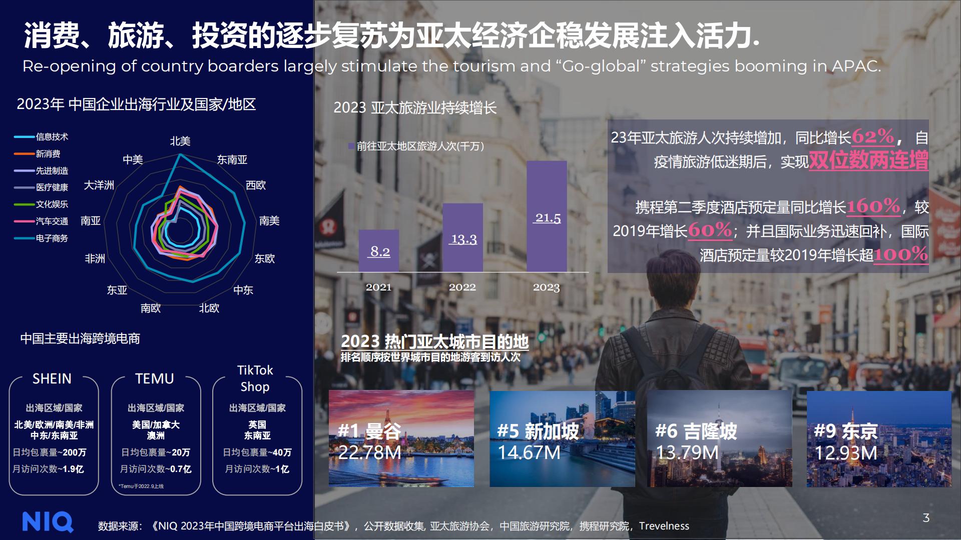 2023中国消费者洞察暨2024年展望-NIQ.pdf