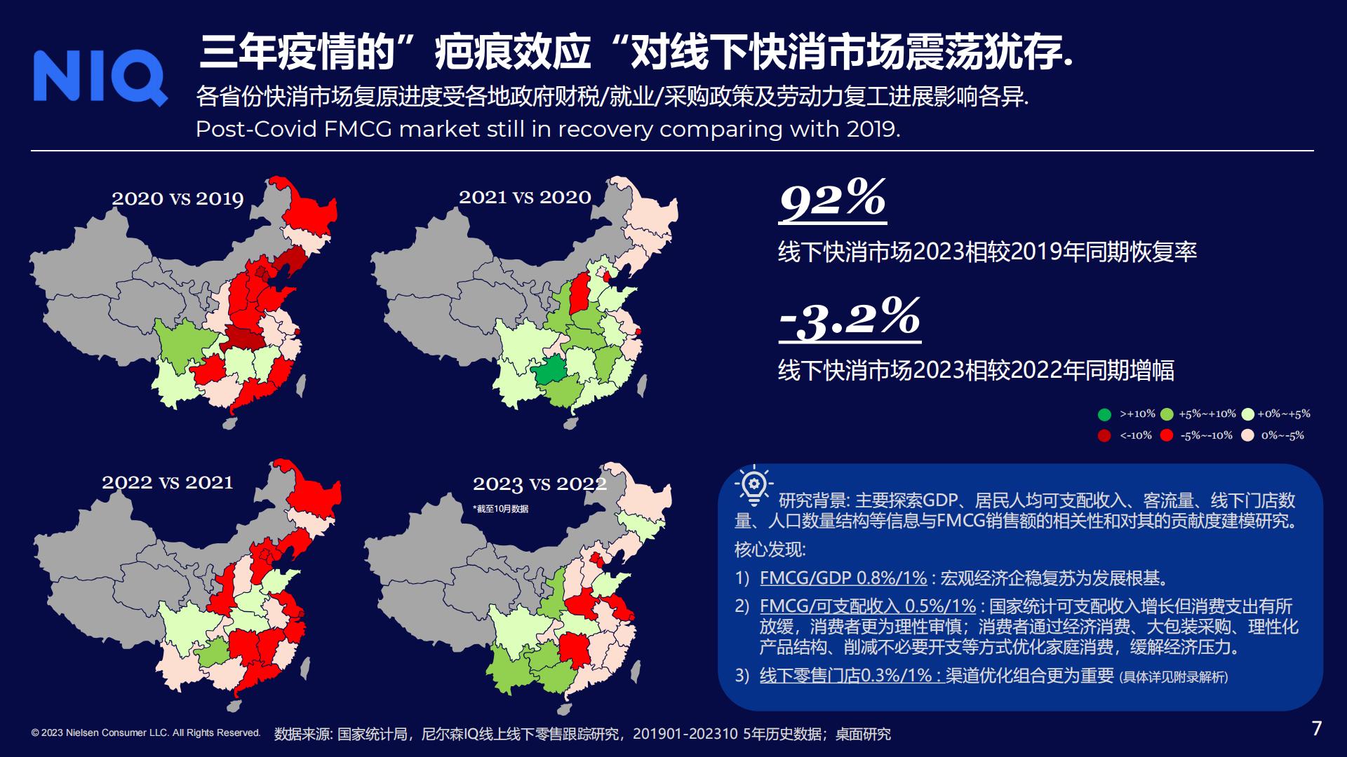 2023中国消费者洞察暨2024年展望-NIQ.pdf