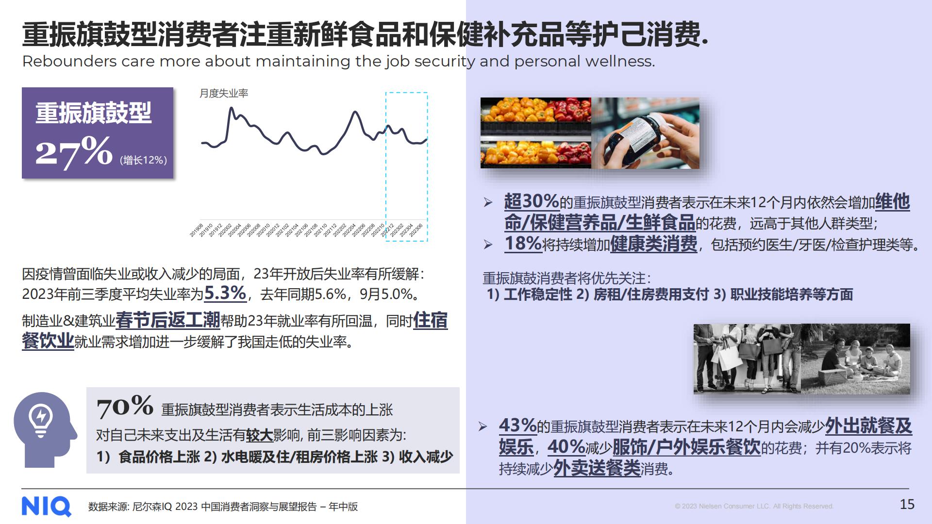 2023中国消费者洞察暨2024年展望-NIQ.pdf