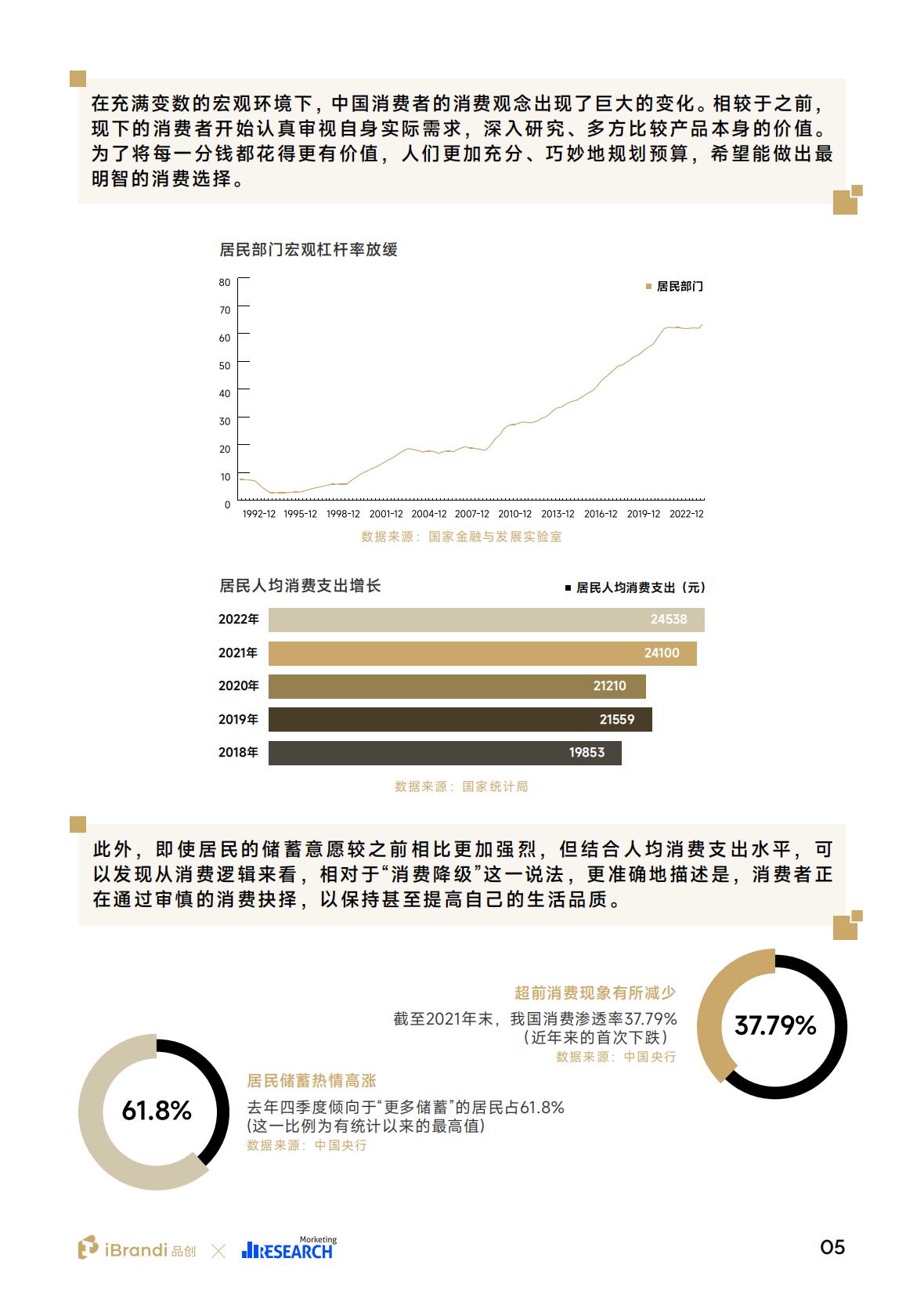 2023中国消费者洞察报告_49页_8mb.pdf