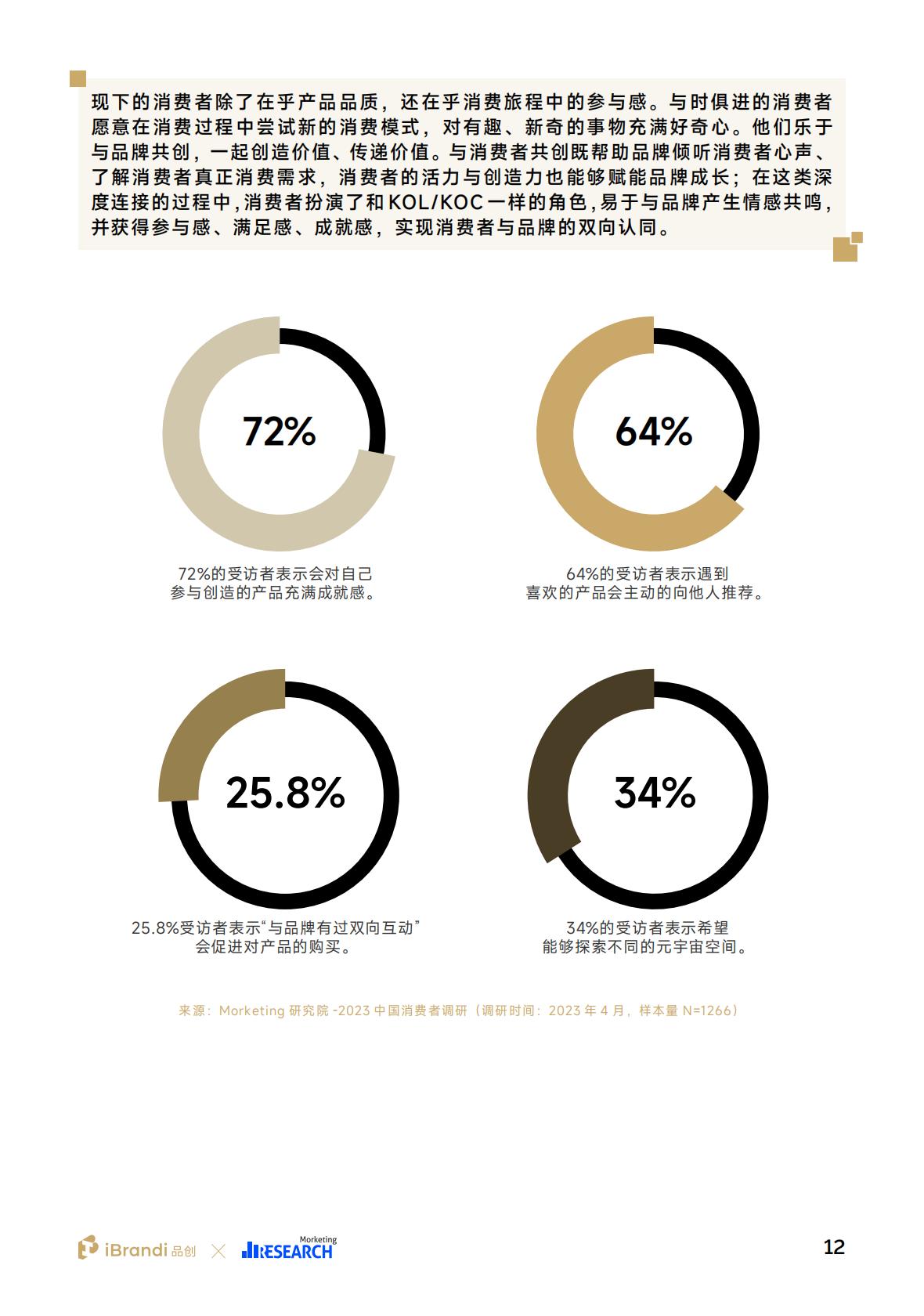 2023中国消费者洞察报告_49页_8mb.pdf