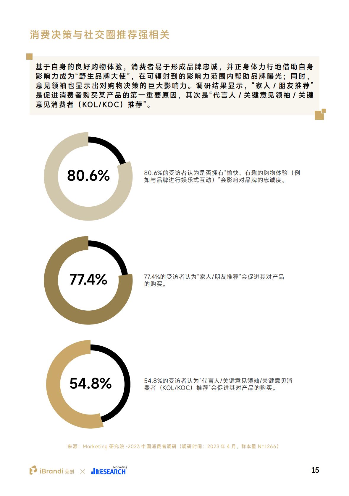 2023中国消费者洞察报告_49页_8mb.pdf
