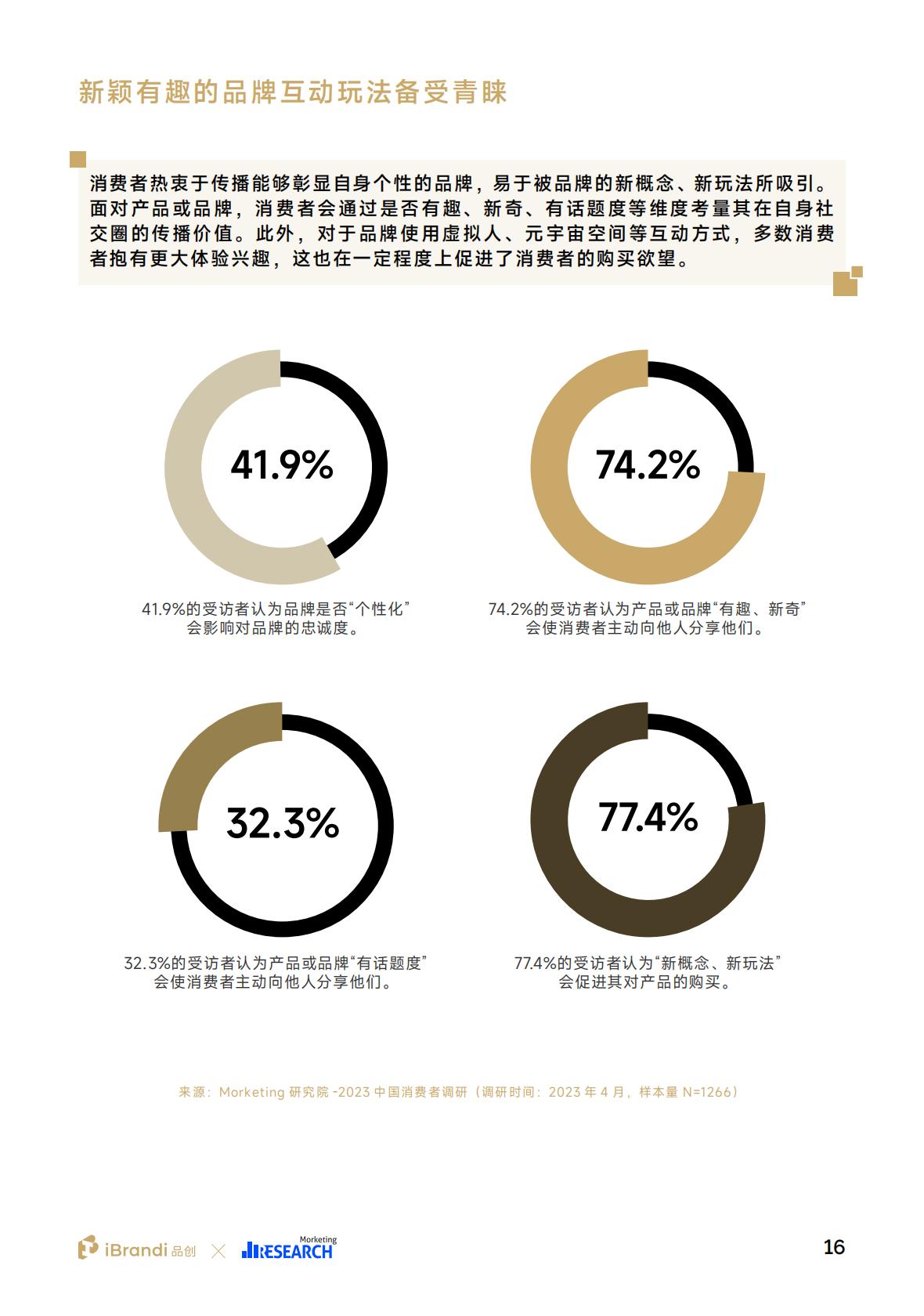 2023中国消费者洞察报告_49页_8mb.pdf