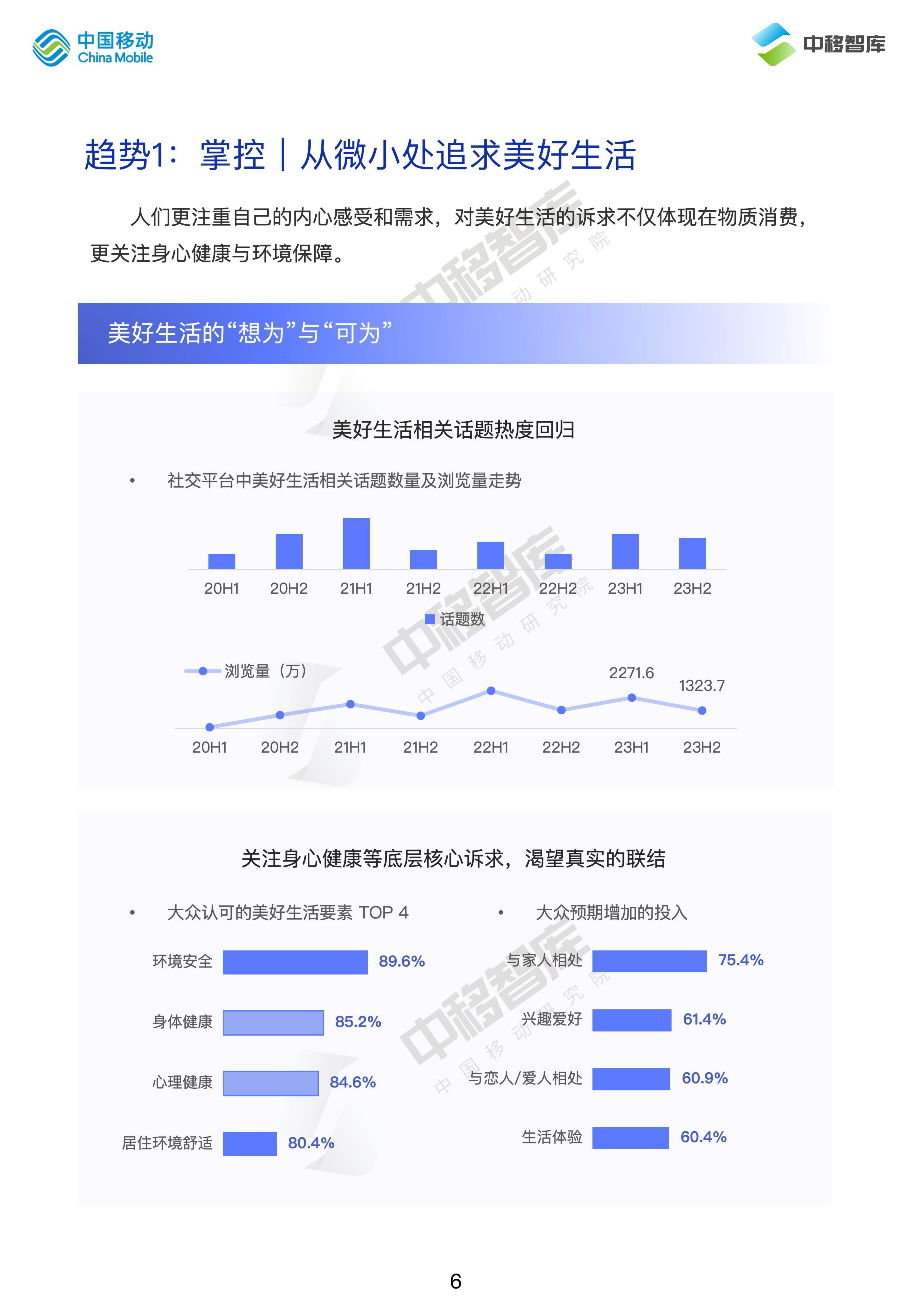 中国移动研究院：2024消费趋势与品牌风向报告（上篇）： 价值牵引 再定义消费.pdf