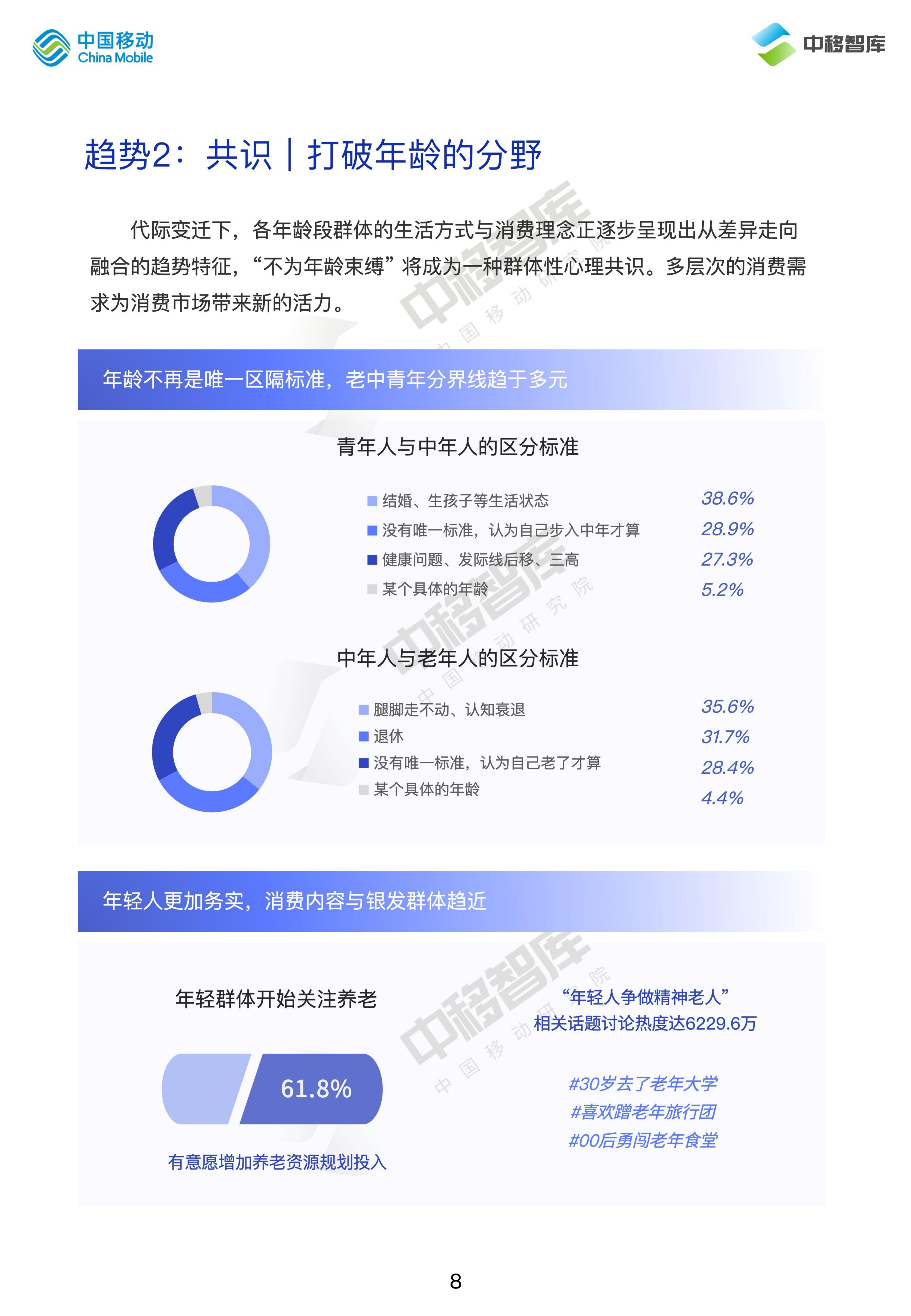 中国移动研究院：2024消费趋势与品牌风向报告（上篇）： 价值牵引 再定义消费.pdf