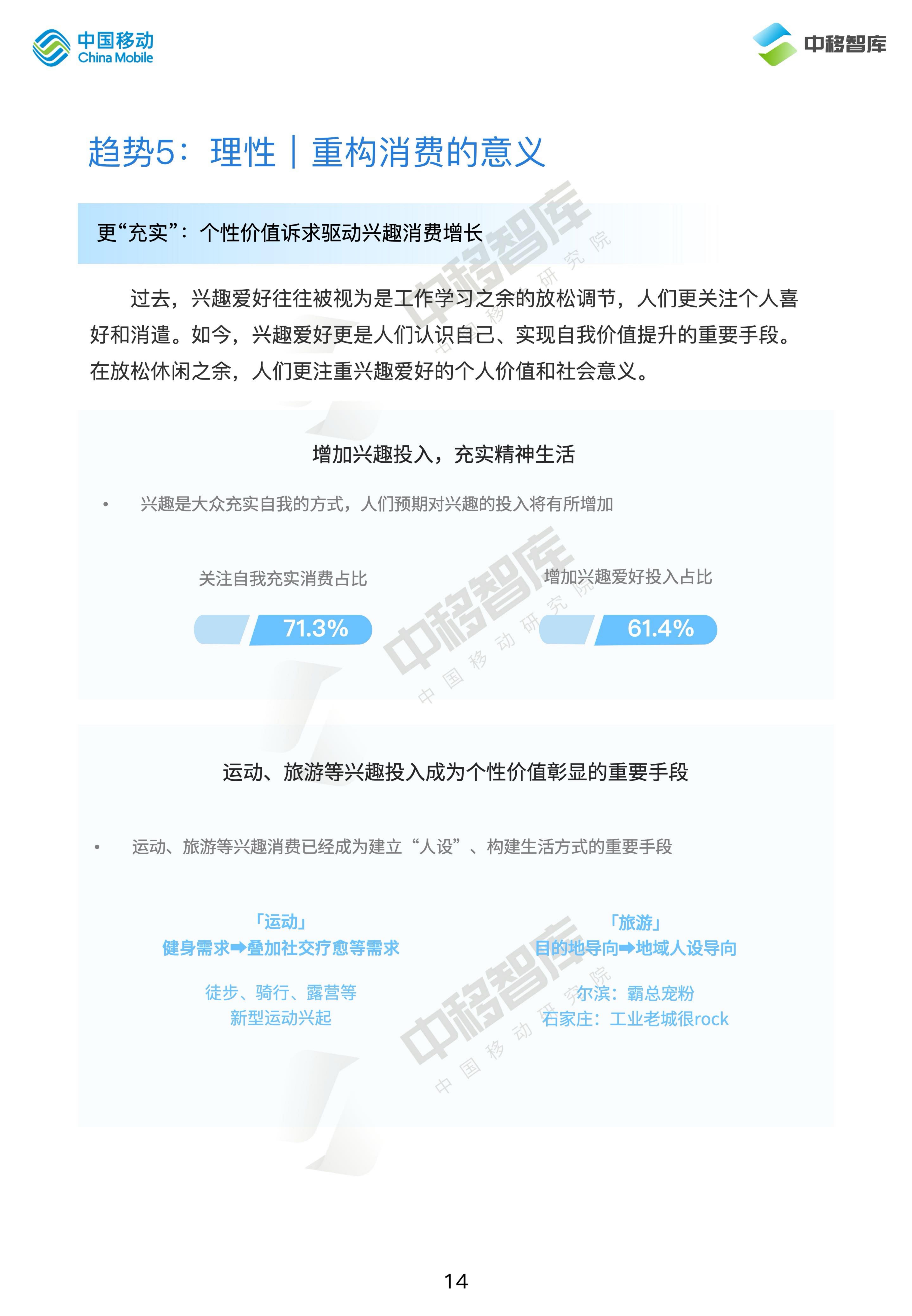 中国移动研究院：2024消费趋势与品牌风向报告（上篇）： 价值牵引 再定义消费.pdf