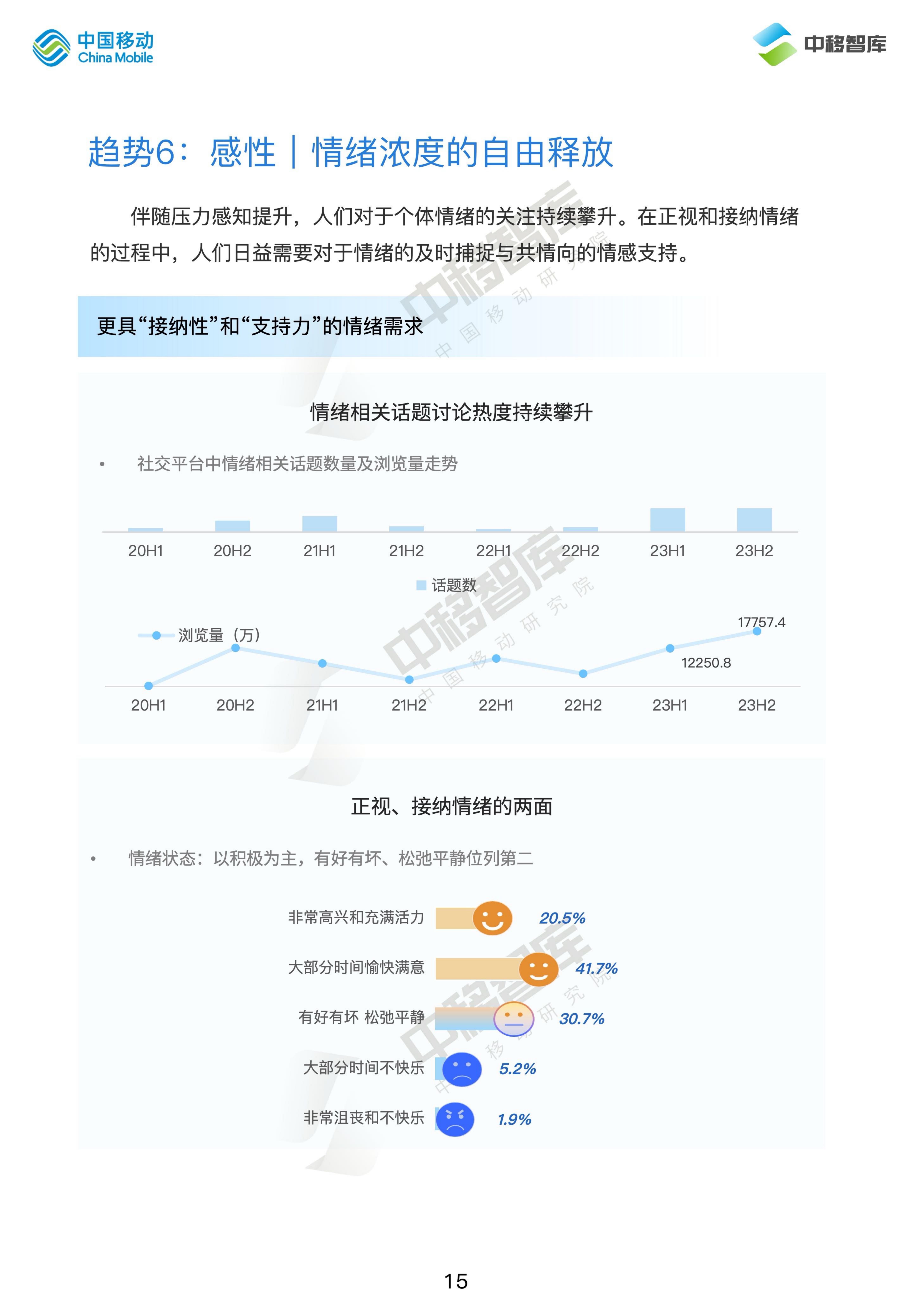 中国移动研究院：2024消费趋势与品牌风向报告（上篇）： 价值牵引 再定义消费.pdf