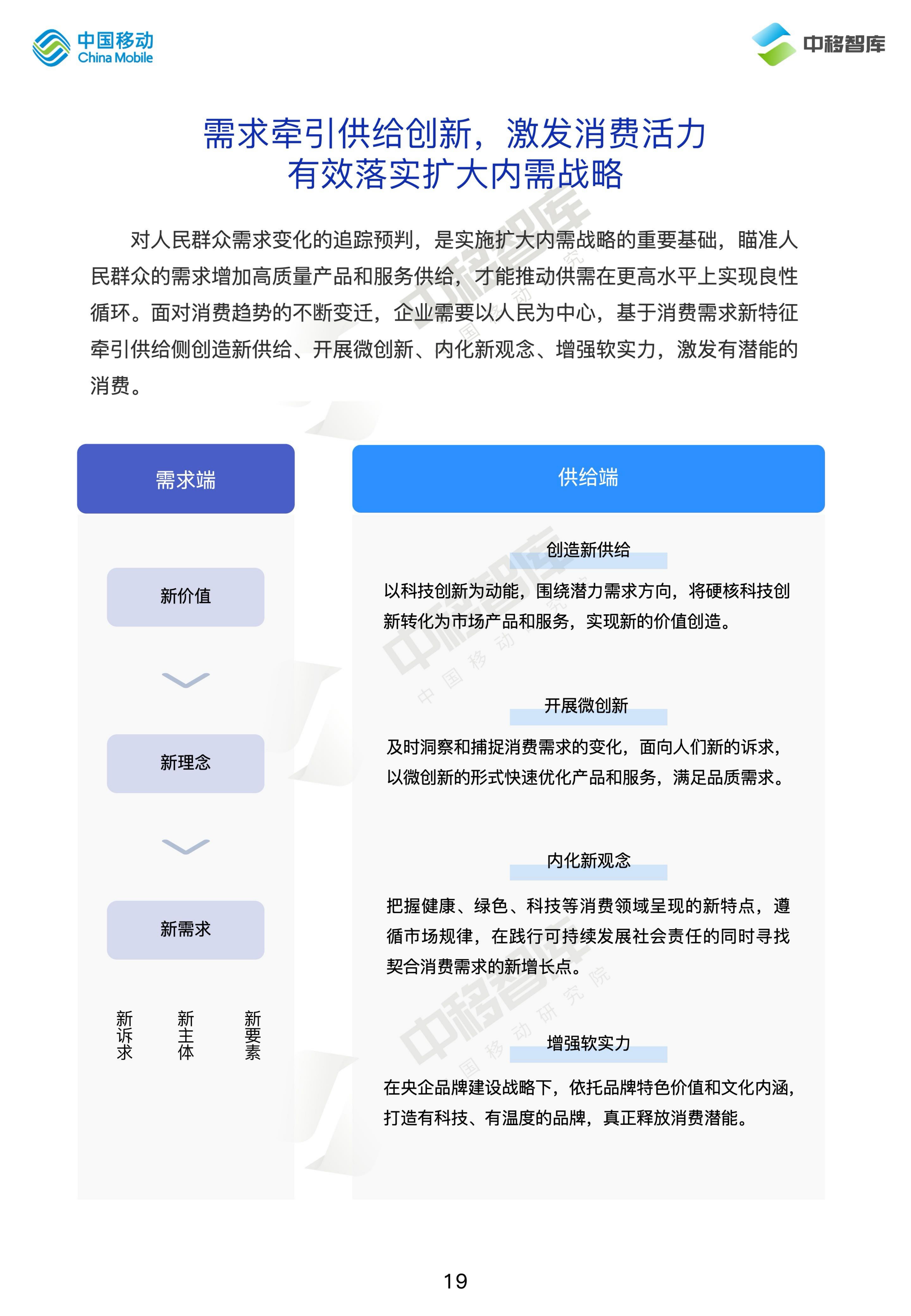 中国移动研究院：2024消费趋势与品牌风向报告（上篇）： 价值牵引 再定义消费.pdf