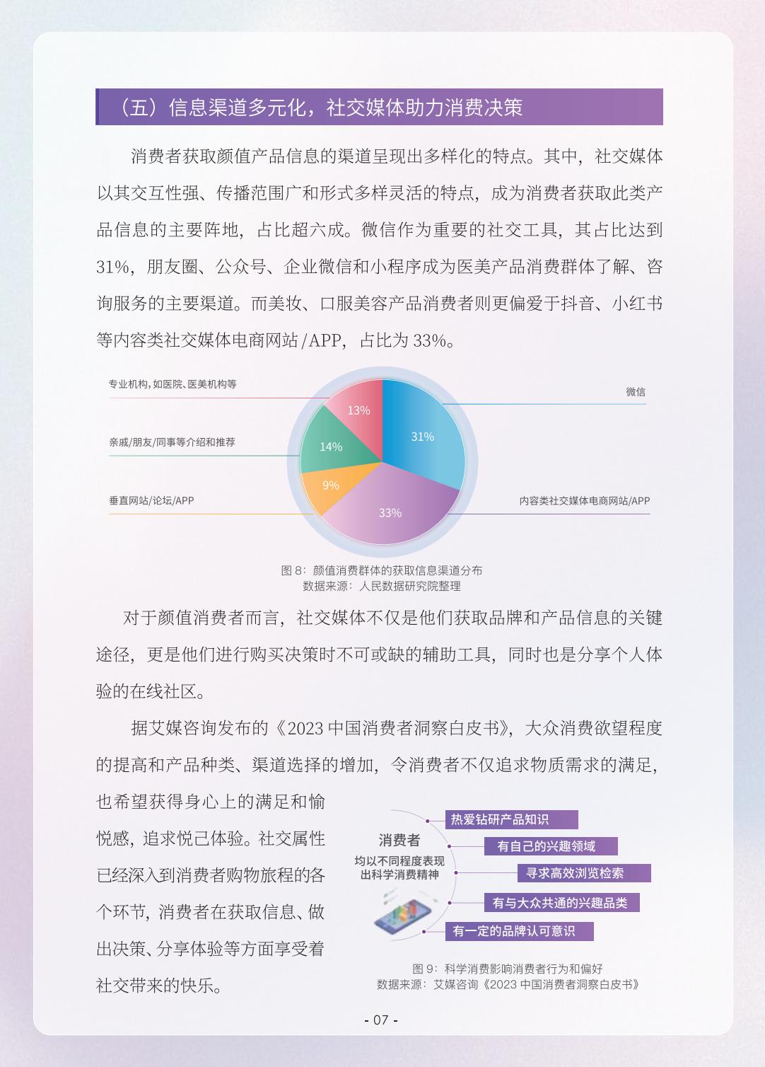 2023颜值消费新趋势洞察报告-人民数据研究院-202405-26页.pdf