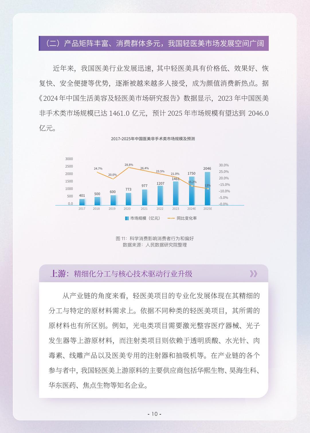 2023颜值消费新趋势洞察报告-人民数据研究院-202405-26页.pdf