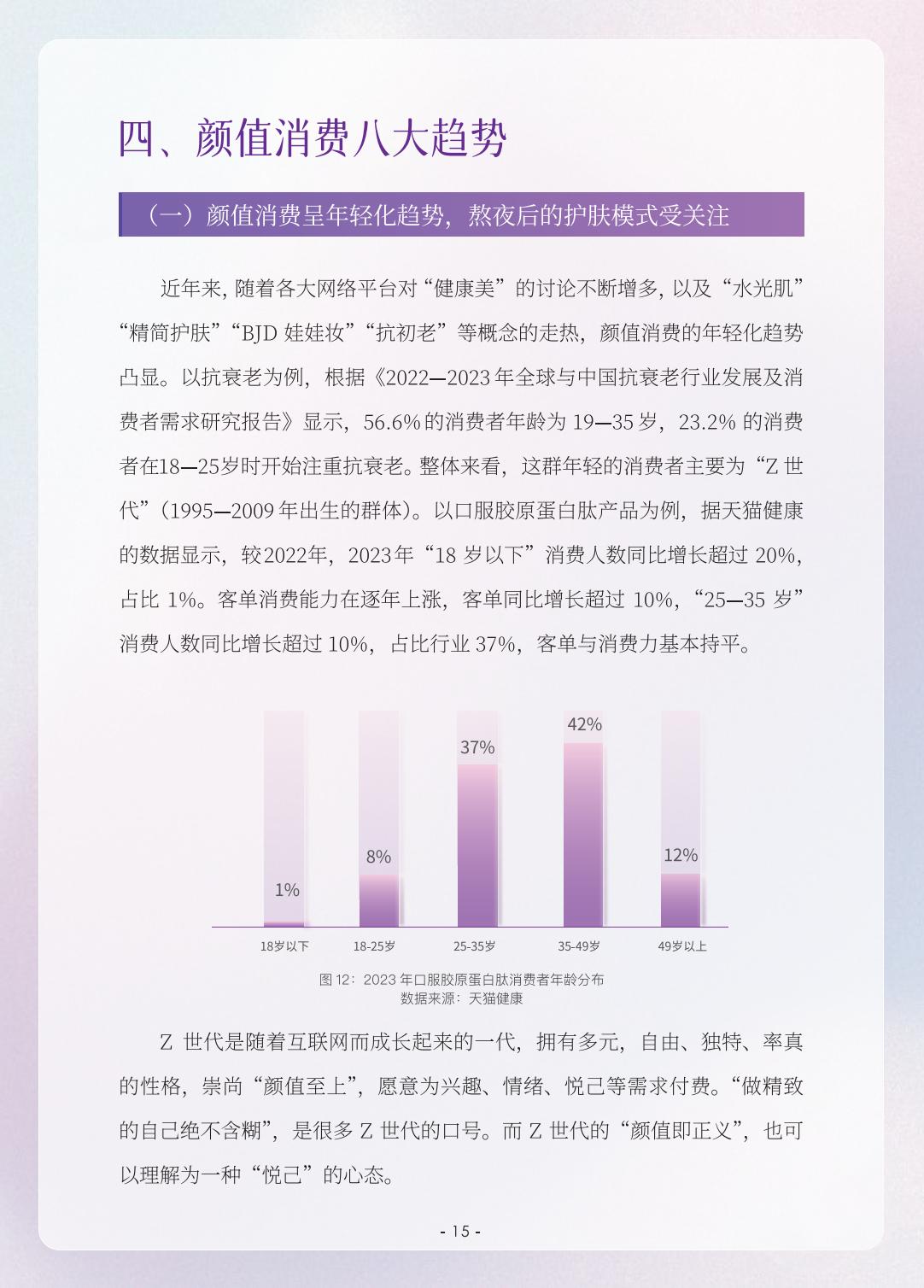 2023颜值消费新趋势洞察报告-人民数据研究院-202405-26页.pdf