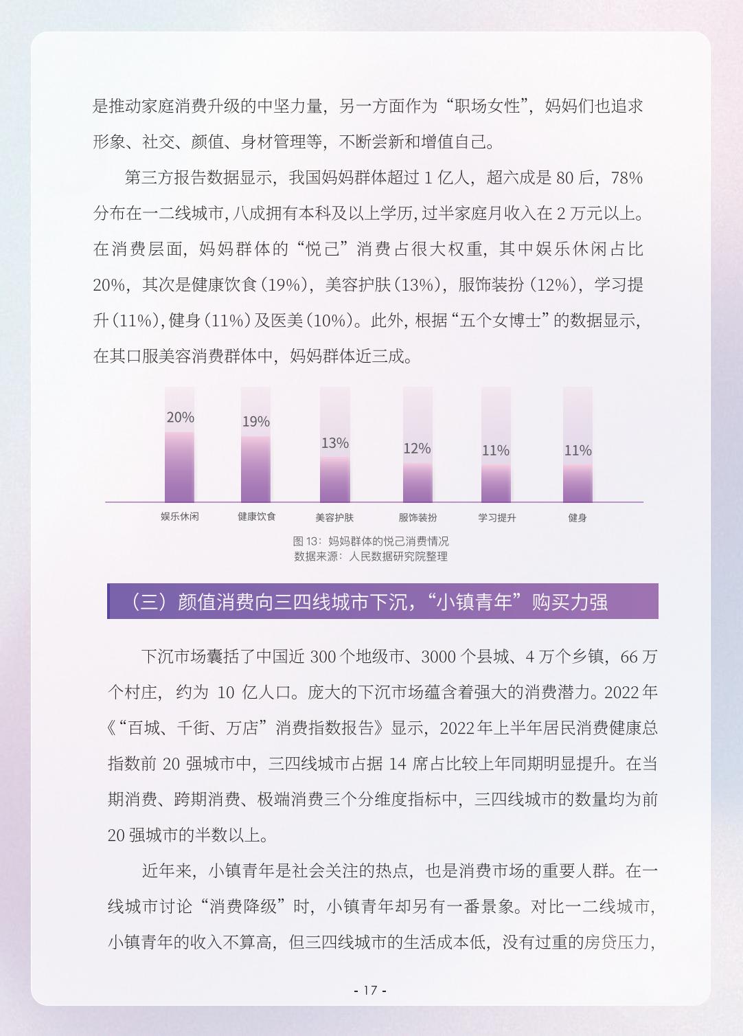 2023颜值消费新趋势洞察报告-人民数据研究院-202405-26页.pdf
