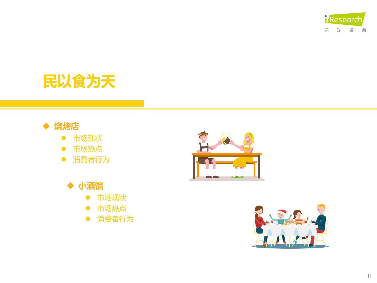 2023年中国线下消费市场创业洞察白皮书-艾瑞咨询.pdf