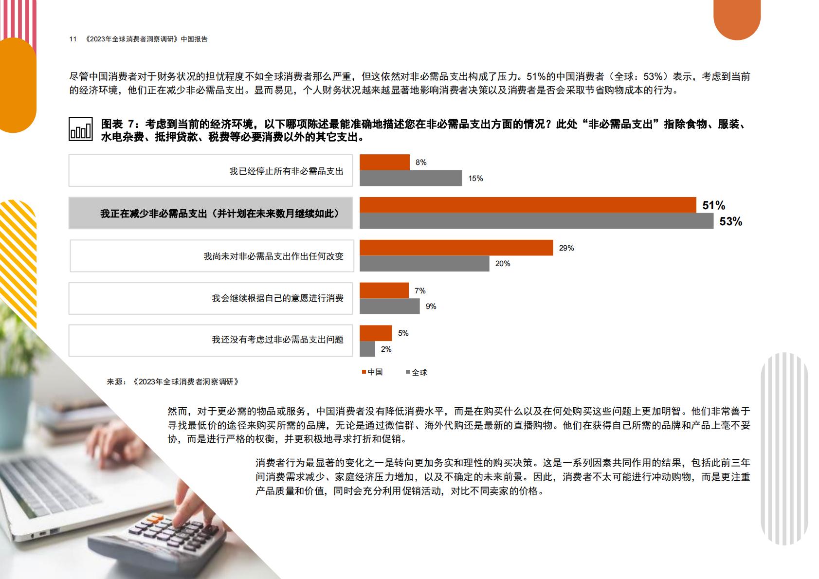 2023年全球消费者洞察调研-普华永道-202309.pdf