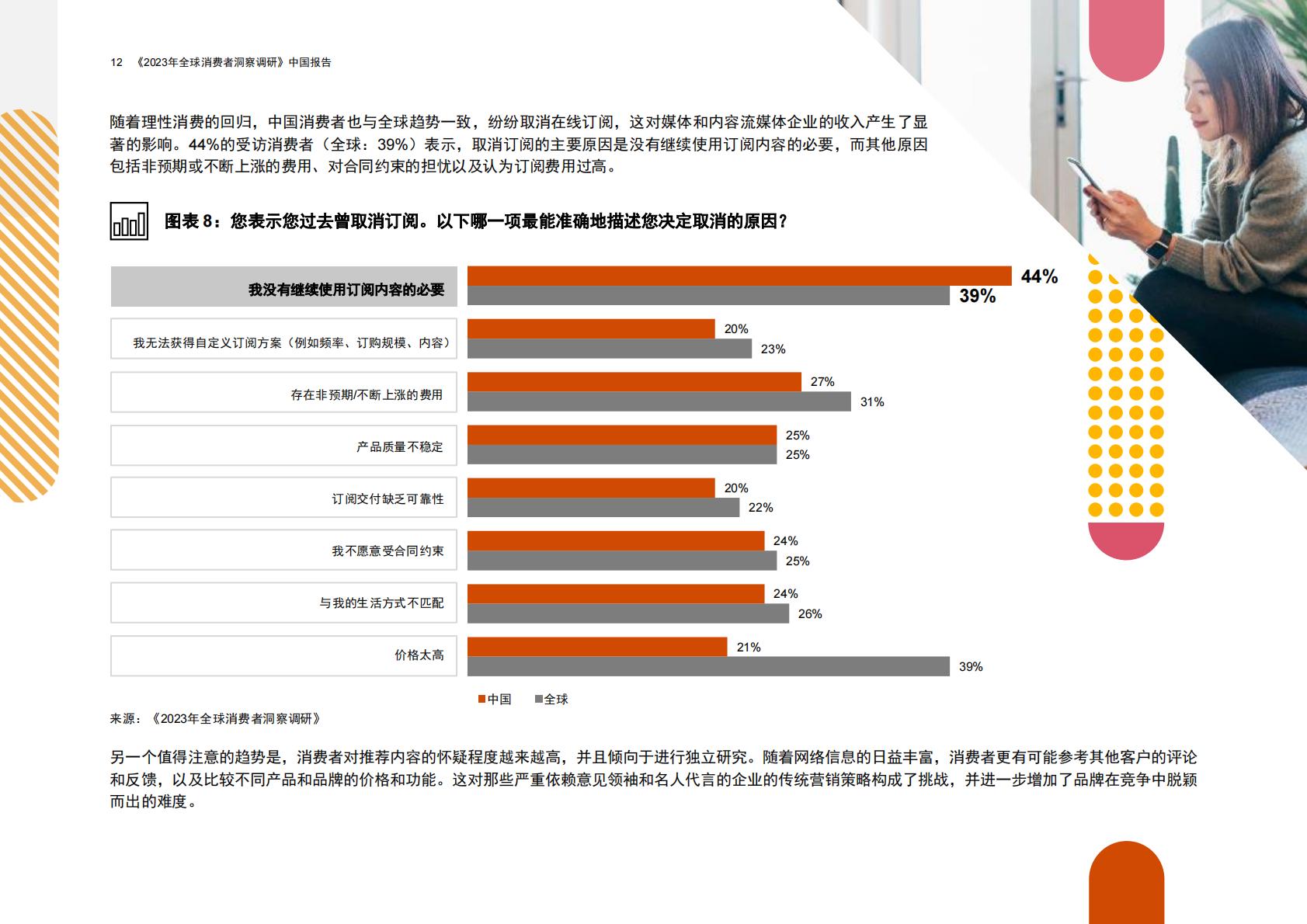 2023年全球消费者洞察调研-普华永道-202309.pdf