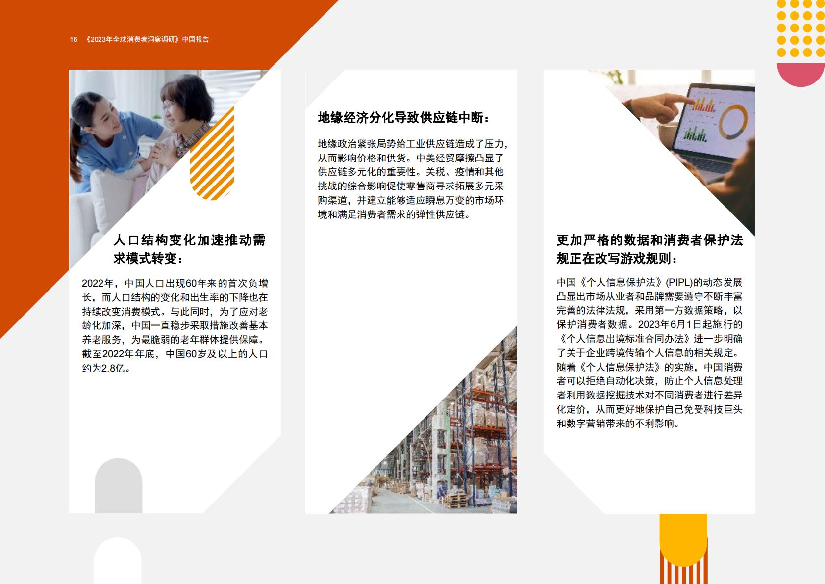 2023年全球消费者洞察调研-普华永道-202309.pdf