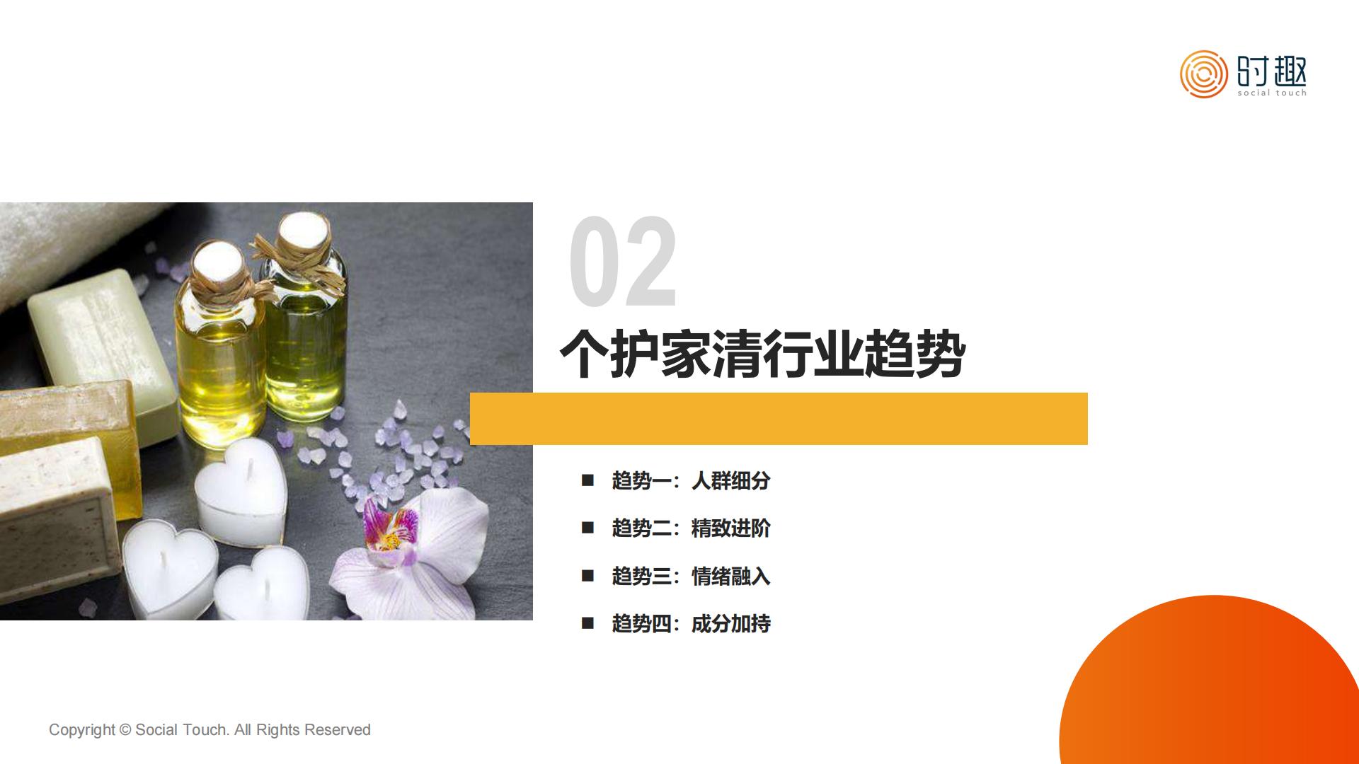2023八大消费品行业及营销趋势洞察报告合集-时趣.pdf