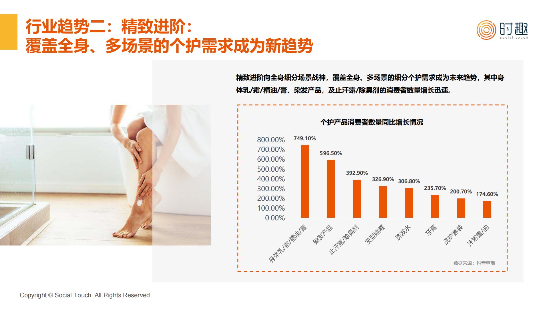 2023八大消费品行业及营销趋势洞察报告合集-时趣.pdf