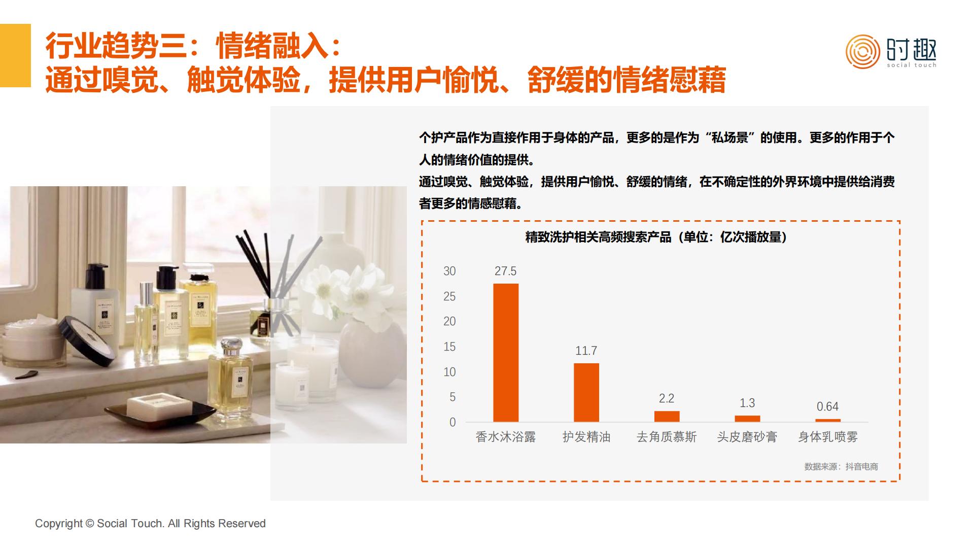 2023八大消费品行业及营销趋势洞察报告合集-时趣.pdf