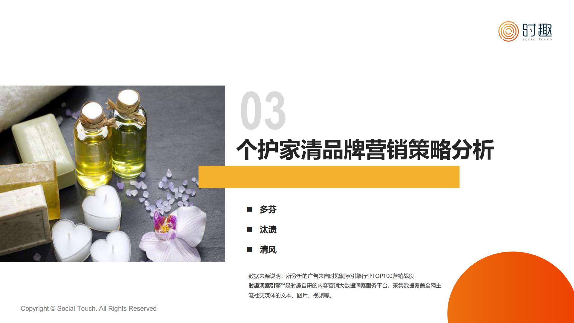 2023八大消费品行业及营销趋势洞察报告合集-时趣.pdf
