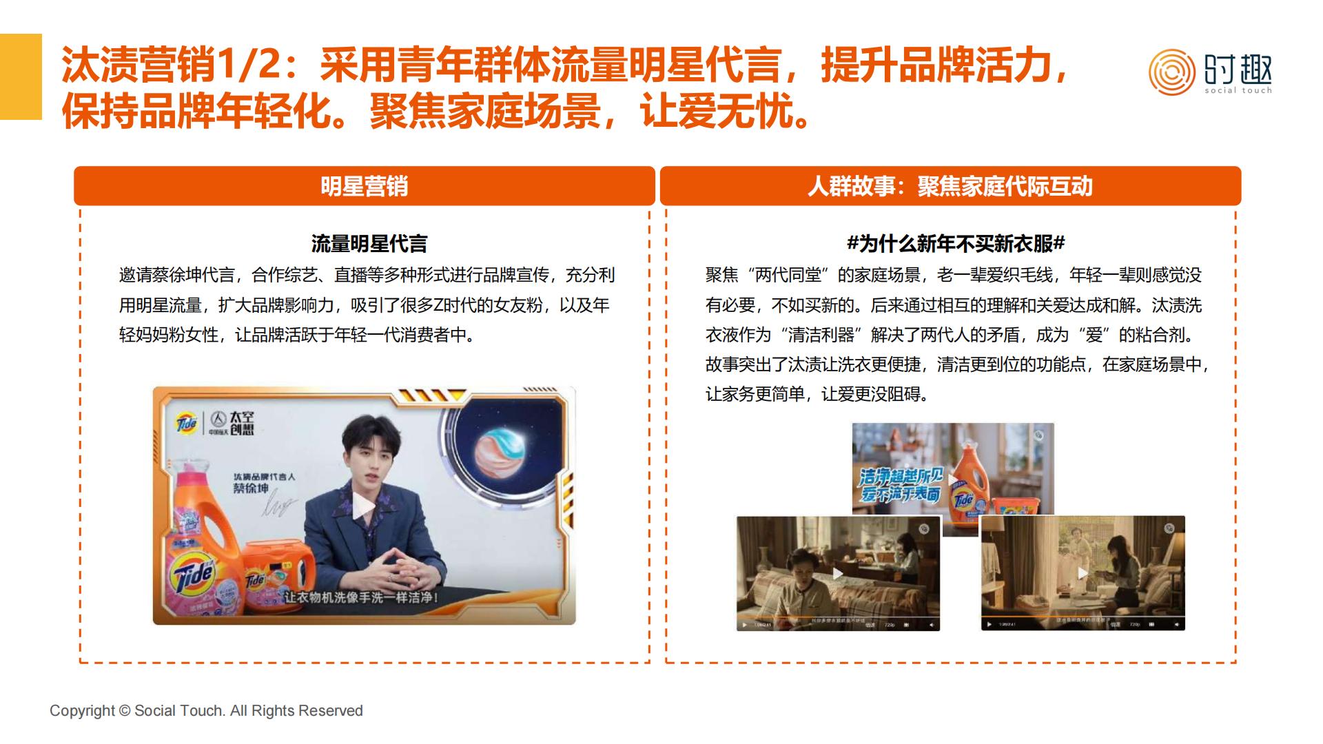 2023八大消费品行业及营销趋势洞察报告合集-时趣.pdf