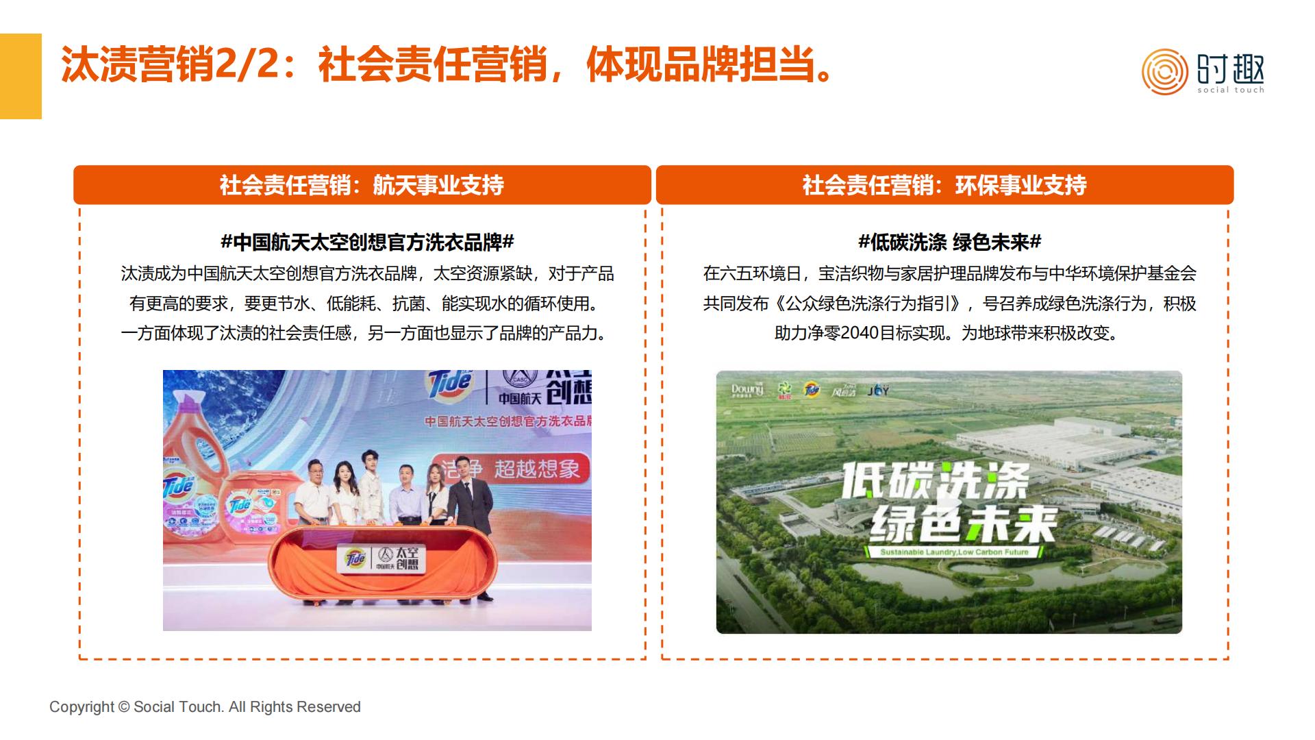 2023八大消费品行业及营销趋势洞察报告合集-时趣.pdf